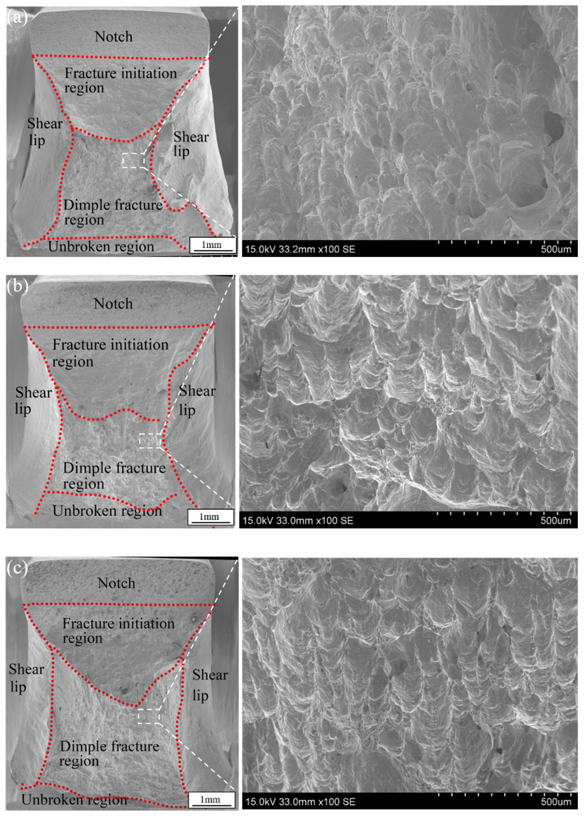 Materials 16 03692 g012