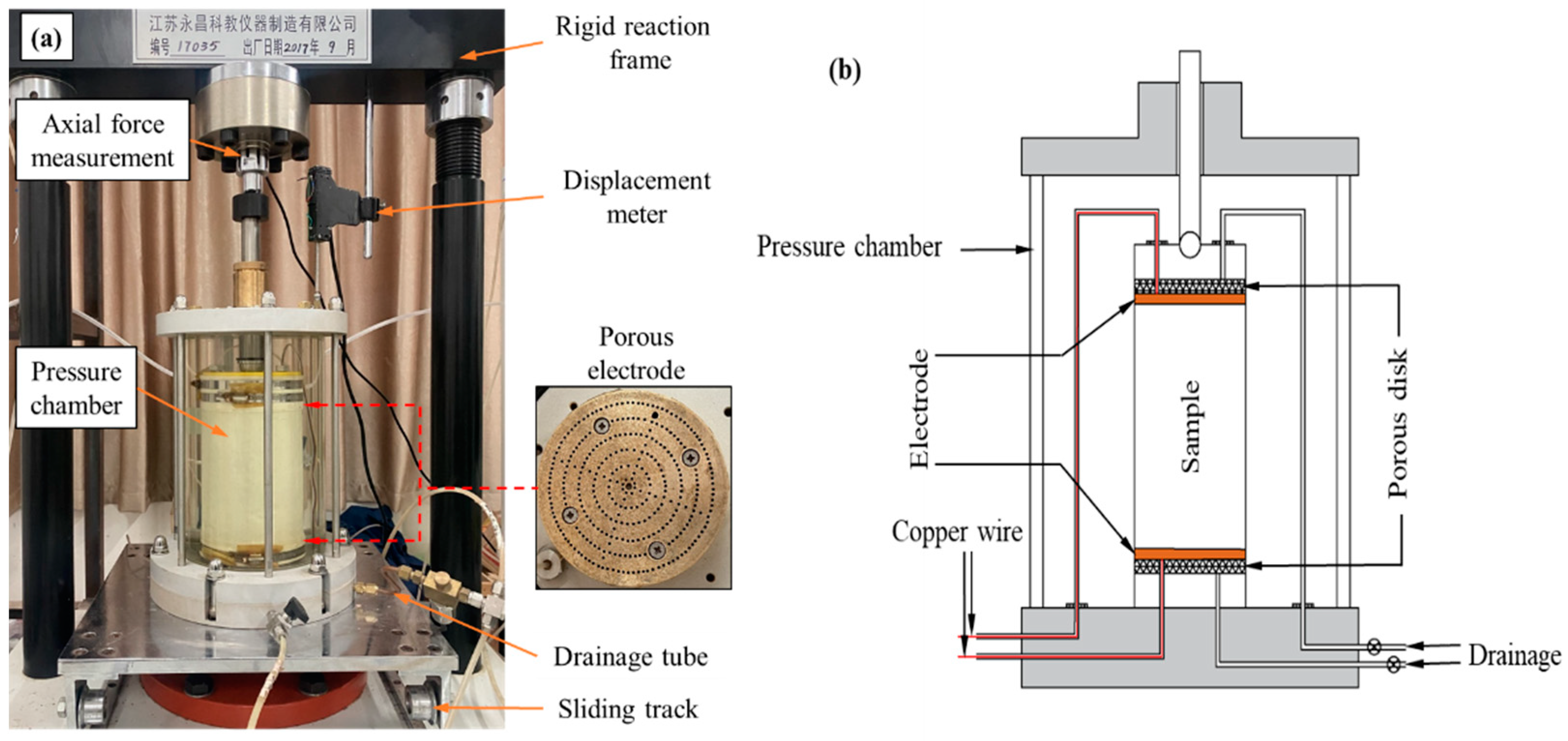 Materials 16 03698 g001