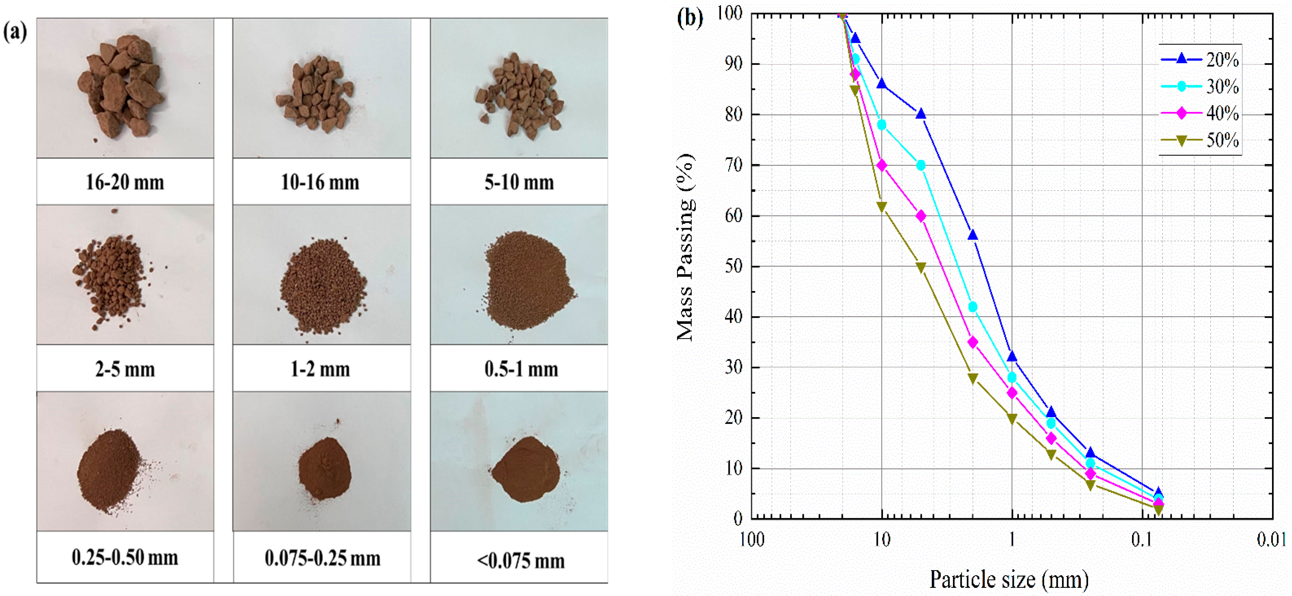 Materials 16 03698 g002