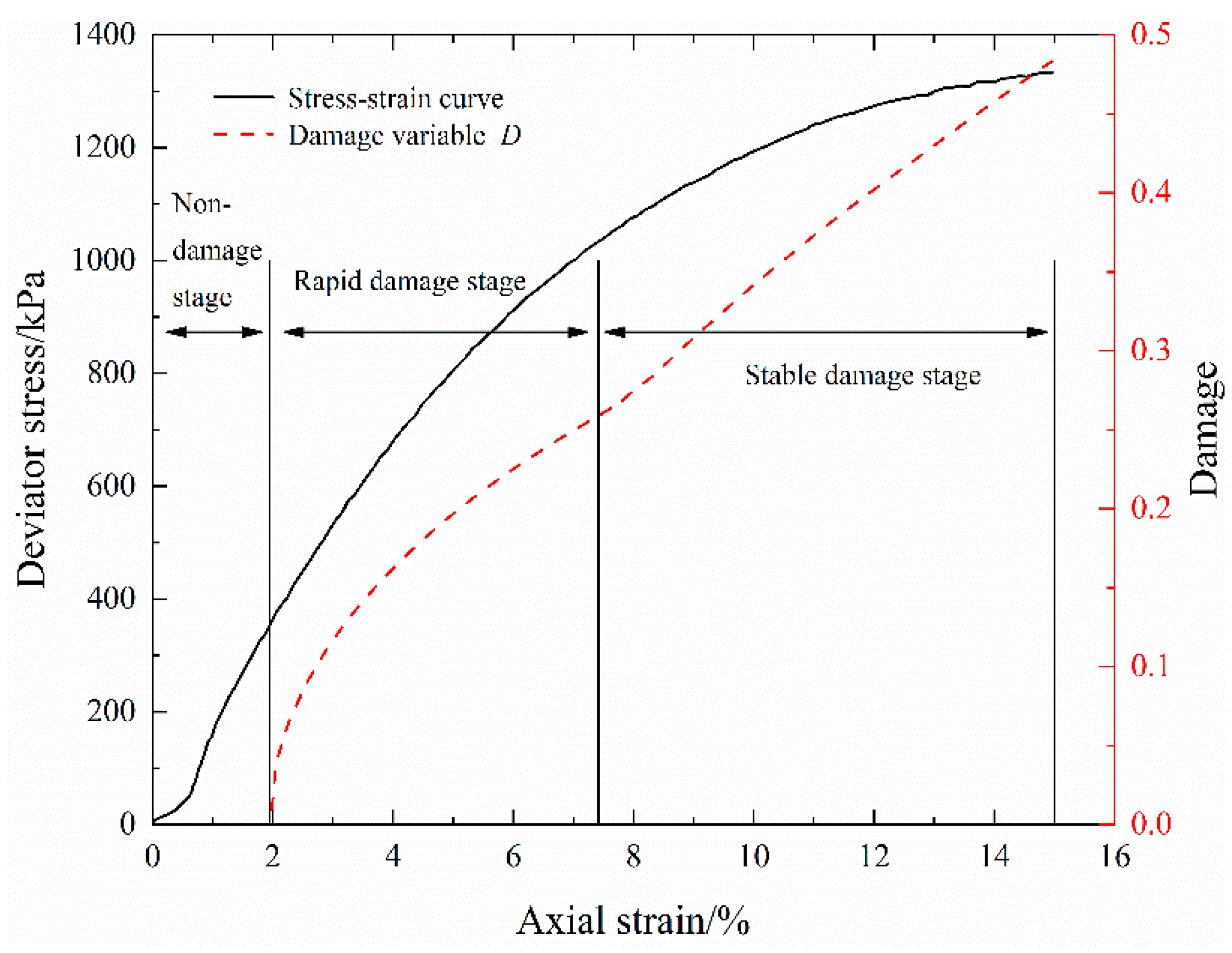 Materials 16 03698 g011