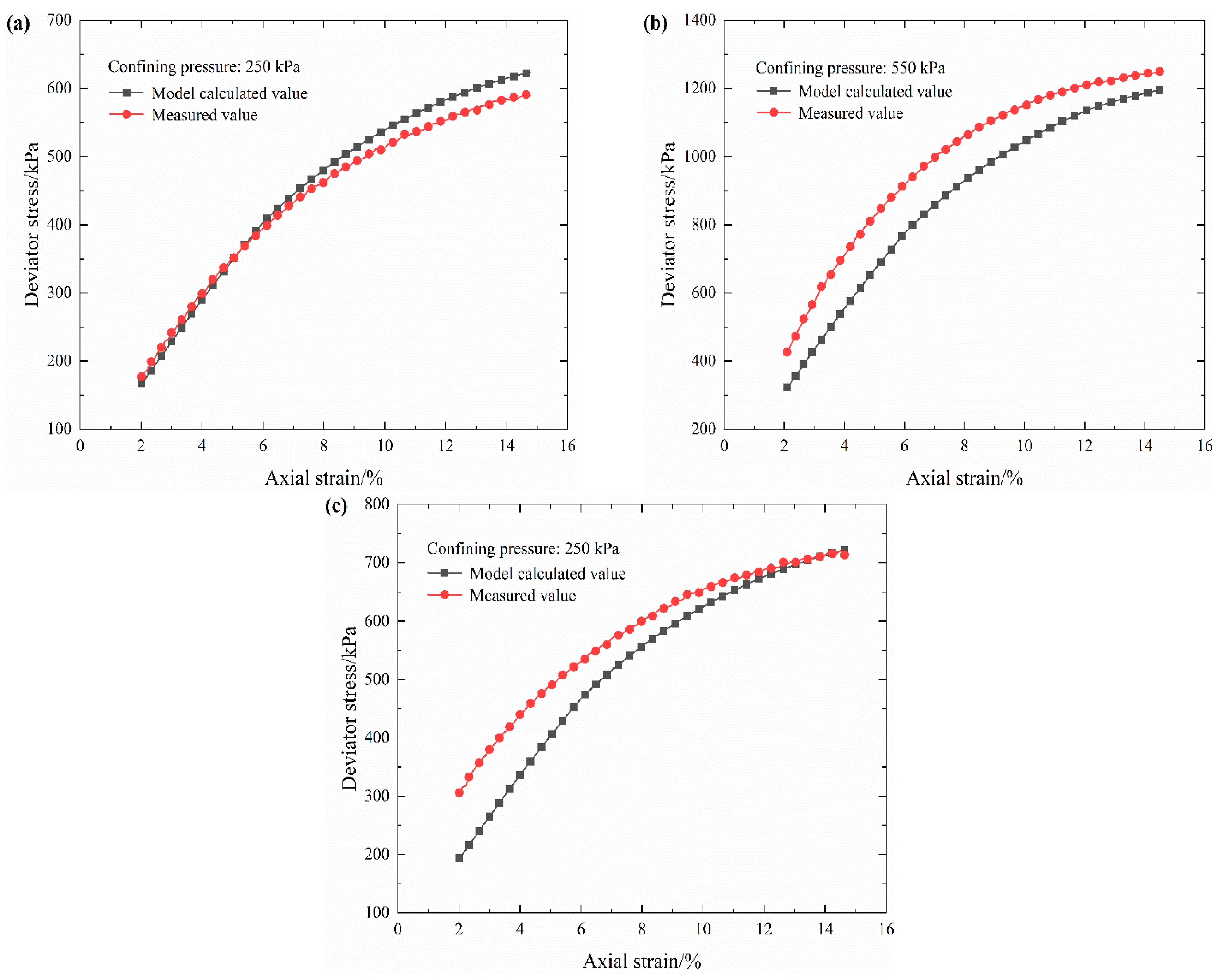 Materials 16 03698 g012