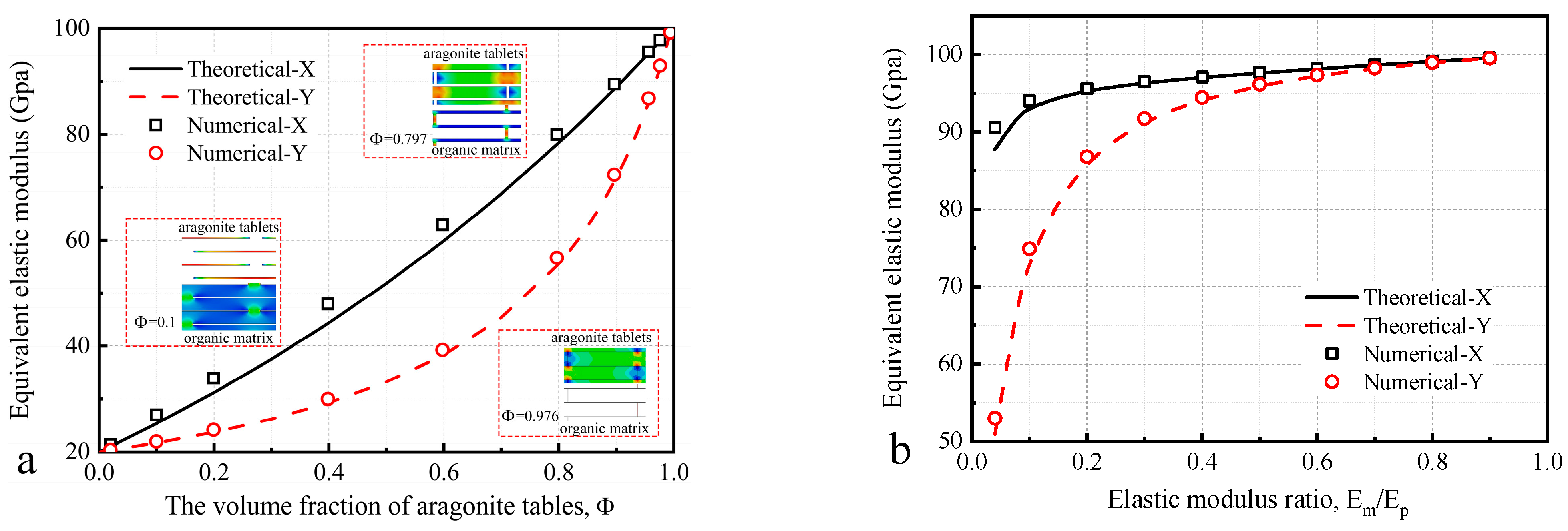 Materials 16 03699 g004