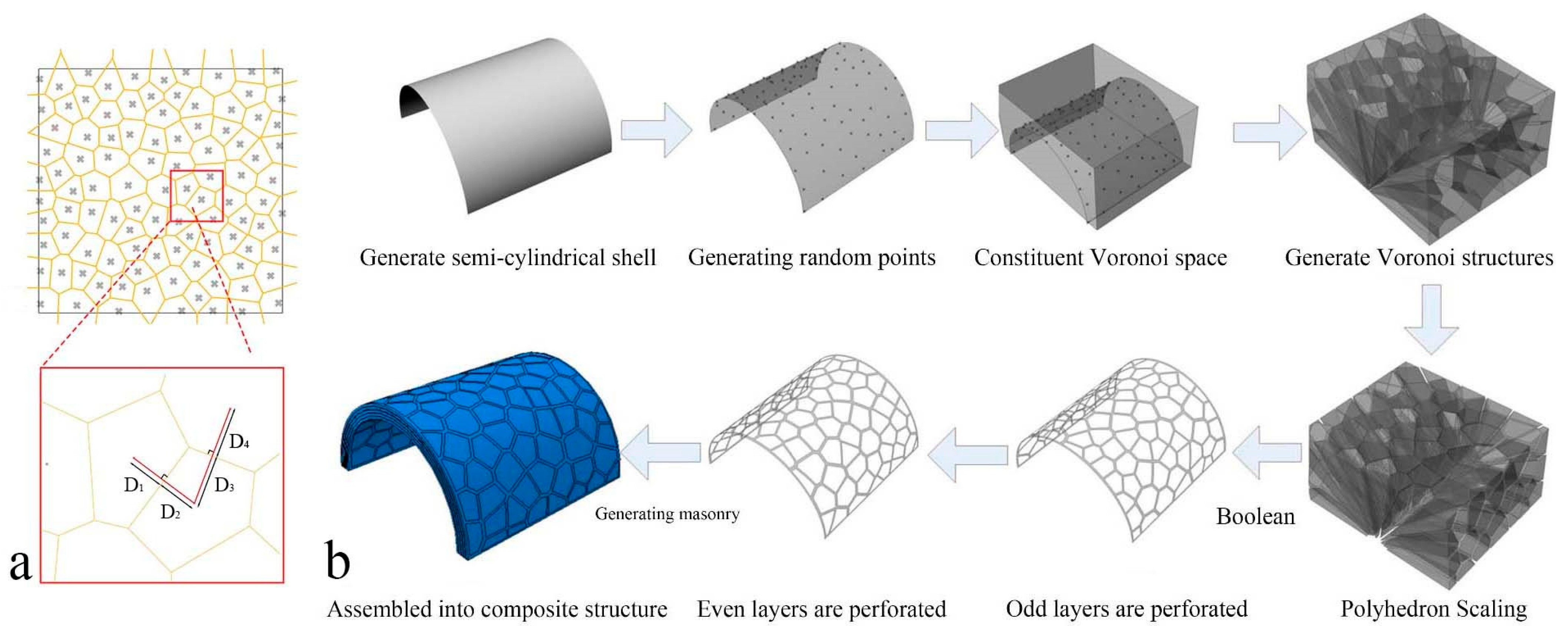Materials 16 03699 g006