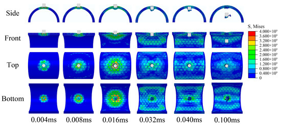 Materials 16 03699 g009
