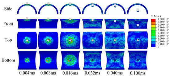 Materials 16 03699 g010