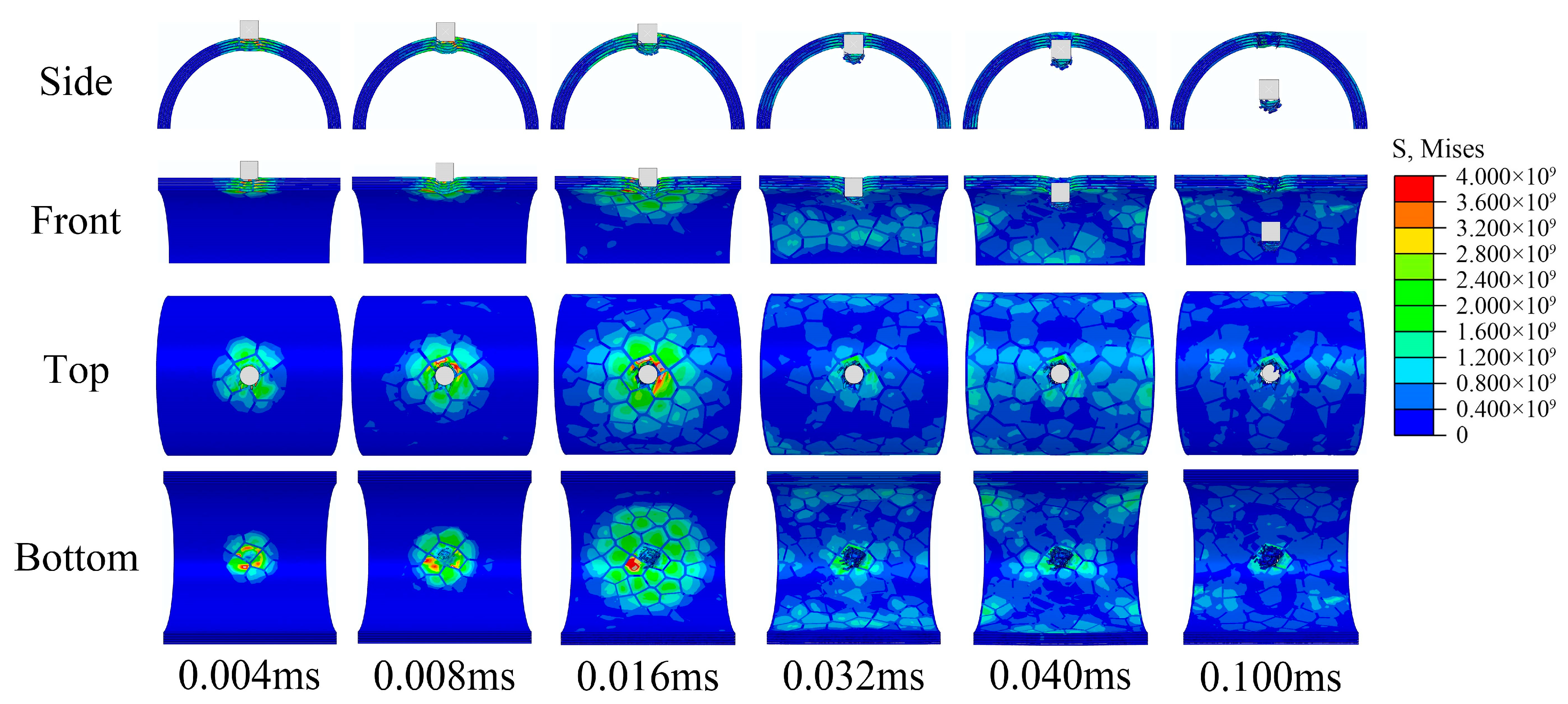 Materials 16 03699 g010