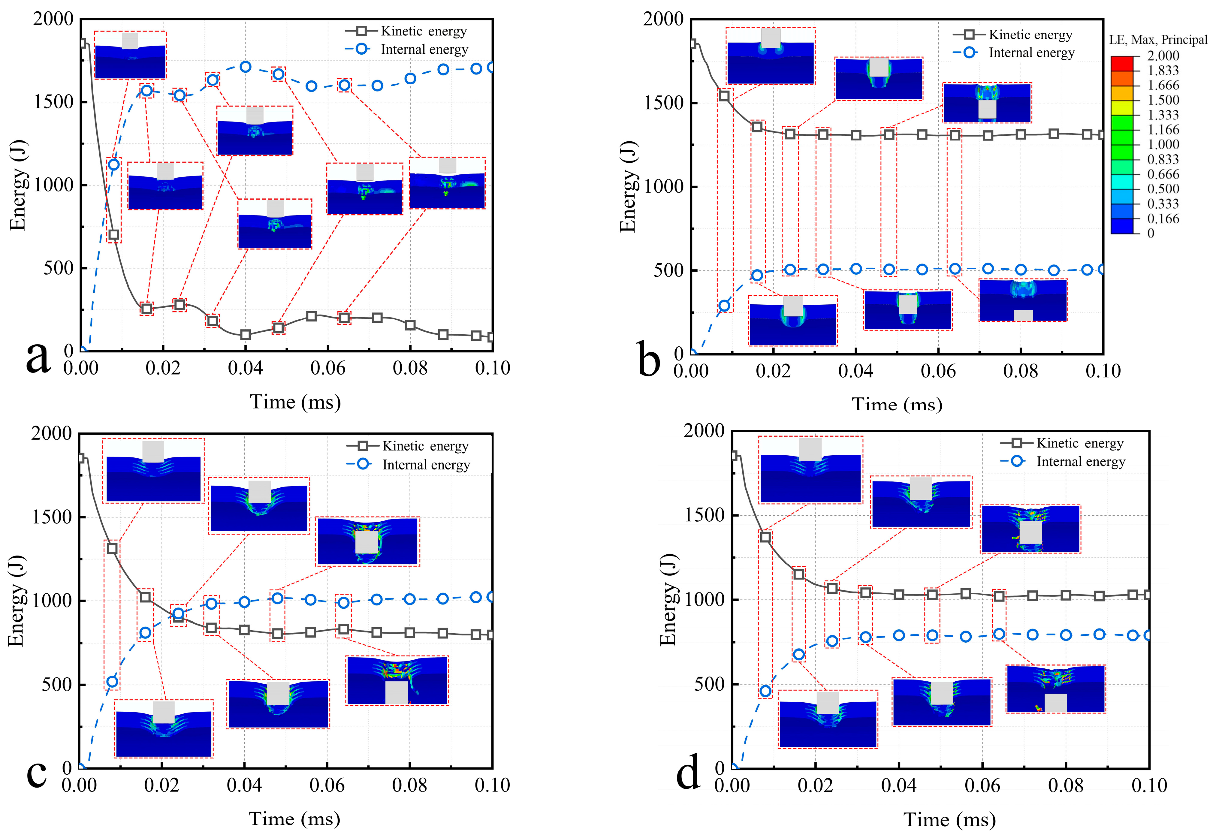 Materials 16 03699 g013