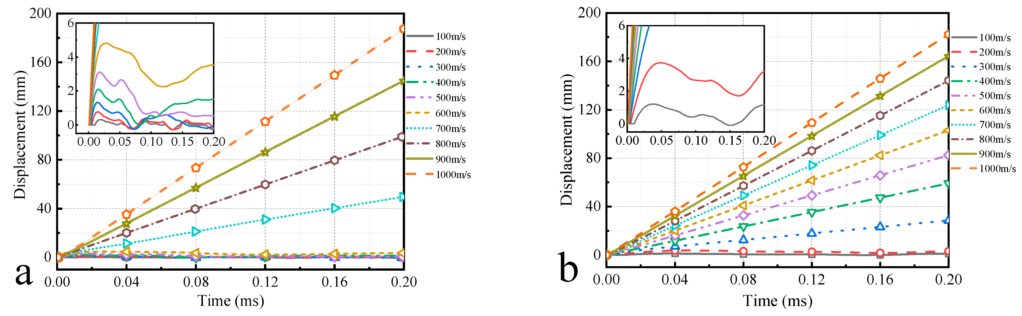 Materials 16 03699 g016a
