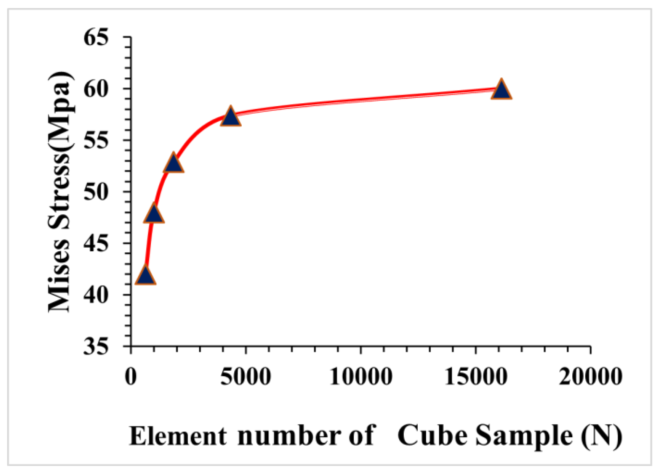 Materials 16 03700 g006 Materials 16 03700 g006