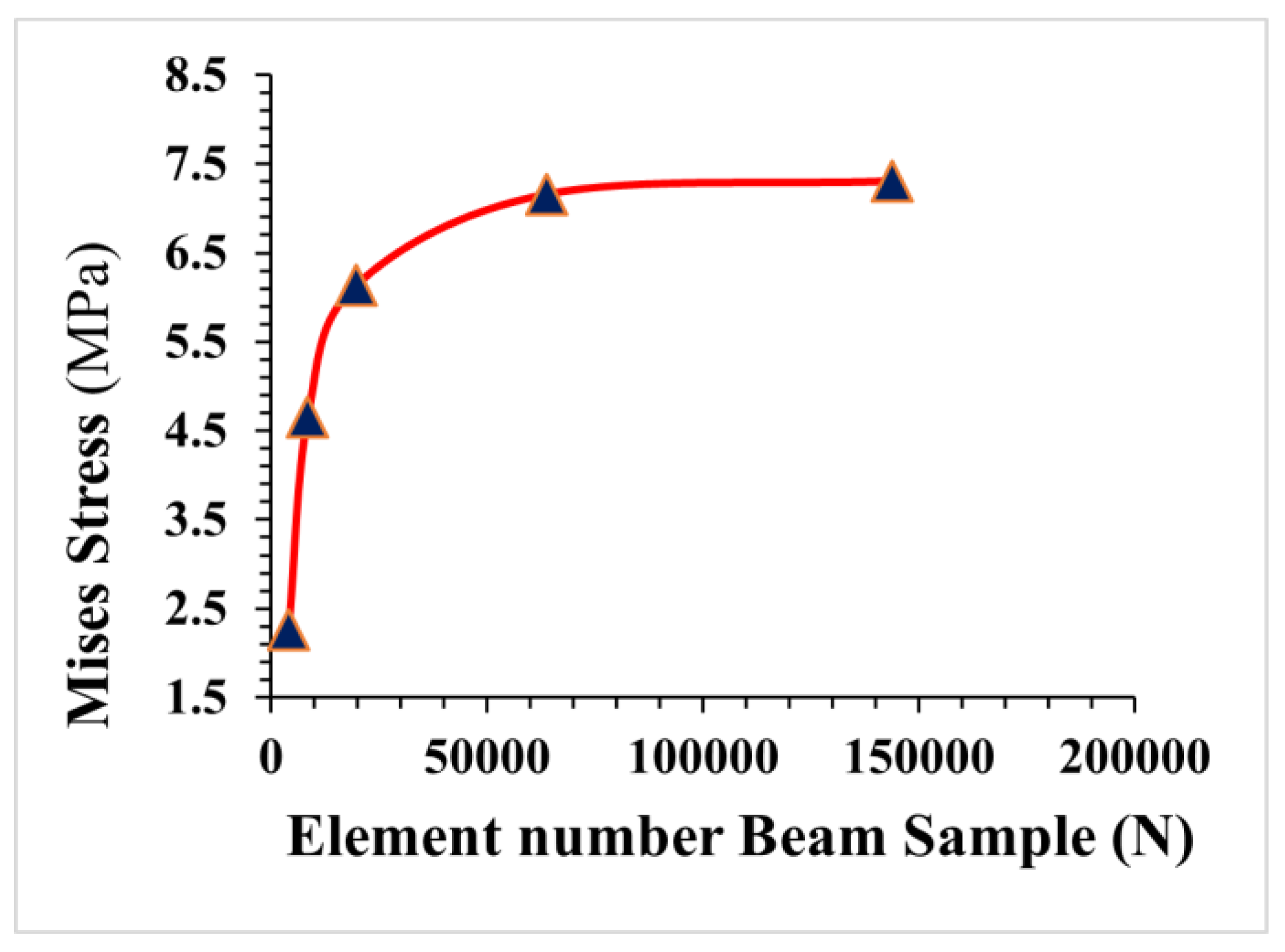 Materials 16 03700 g007 Materials 16 03700 g007