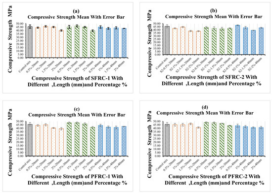 Materials 16 03700 g008