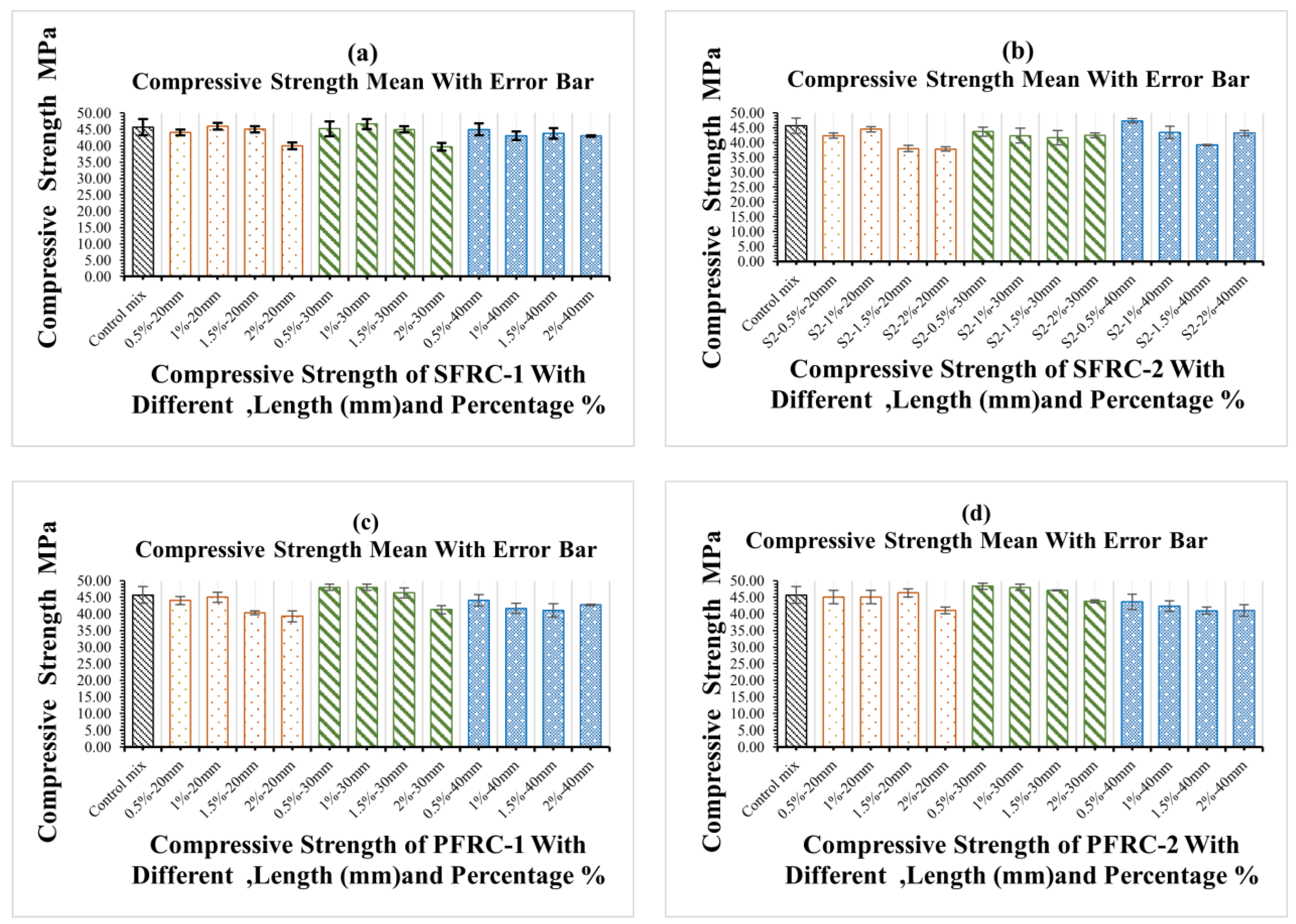 Materials 16 03700 g008 Materials 16 03700 g008