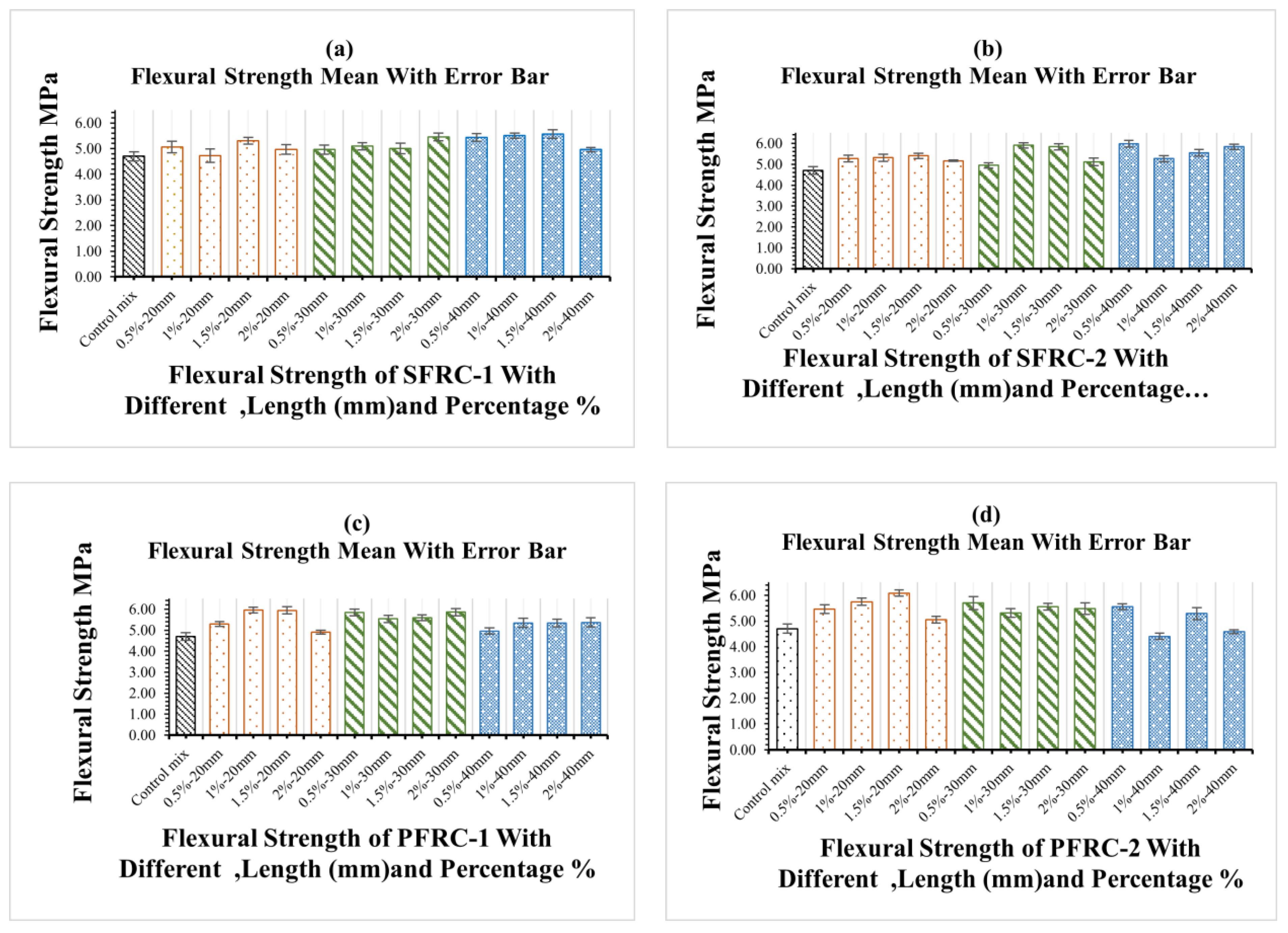 Materials 16 03700 g009 Materials 16 03700 g009