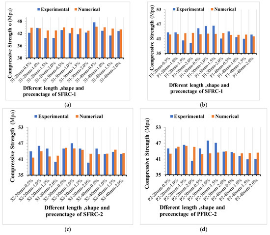 Materials 16 03700 g013