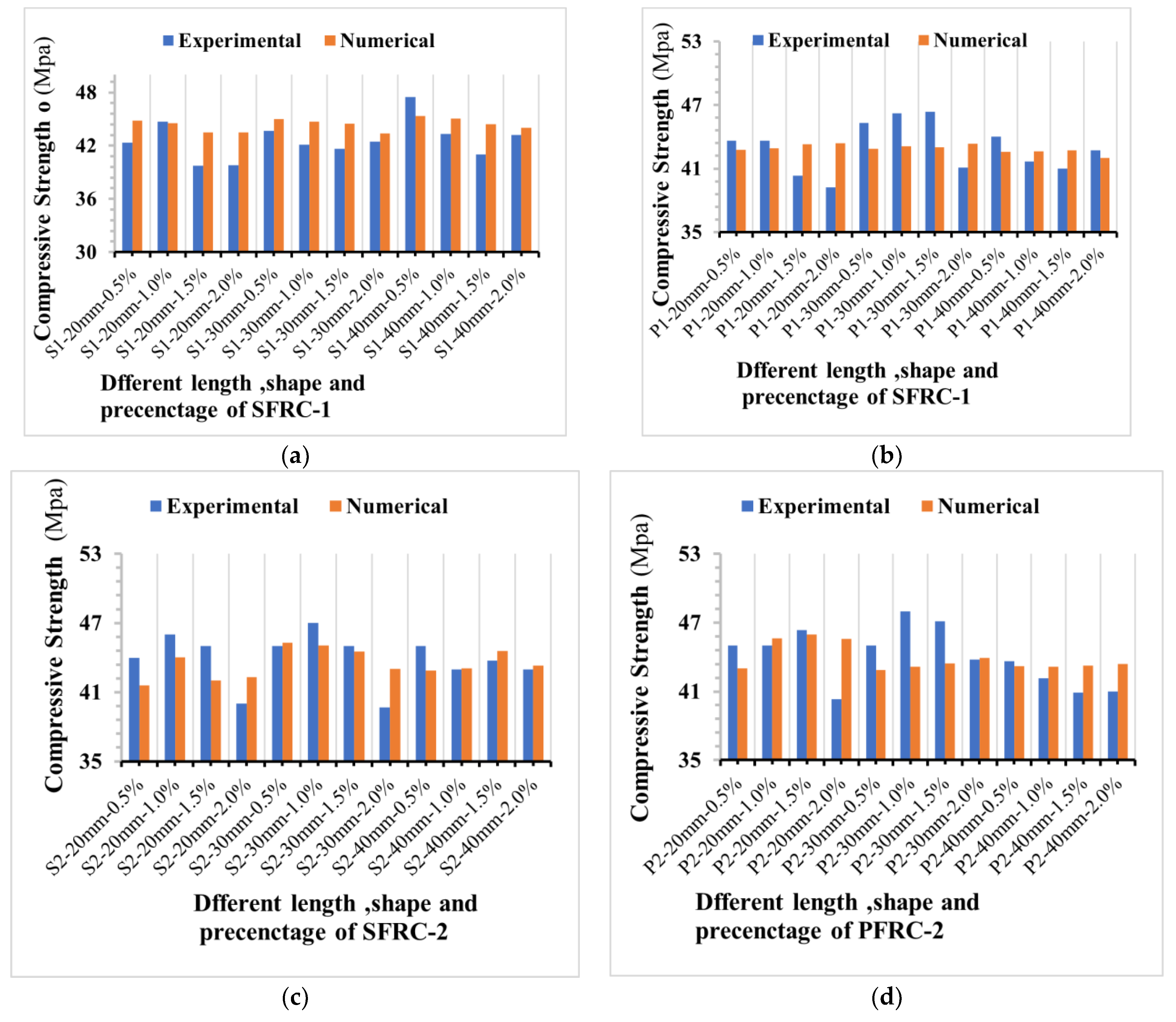 Materials 16 03700 g013 Materials 16 03700 g013