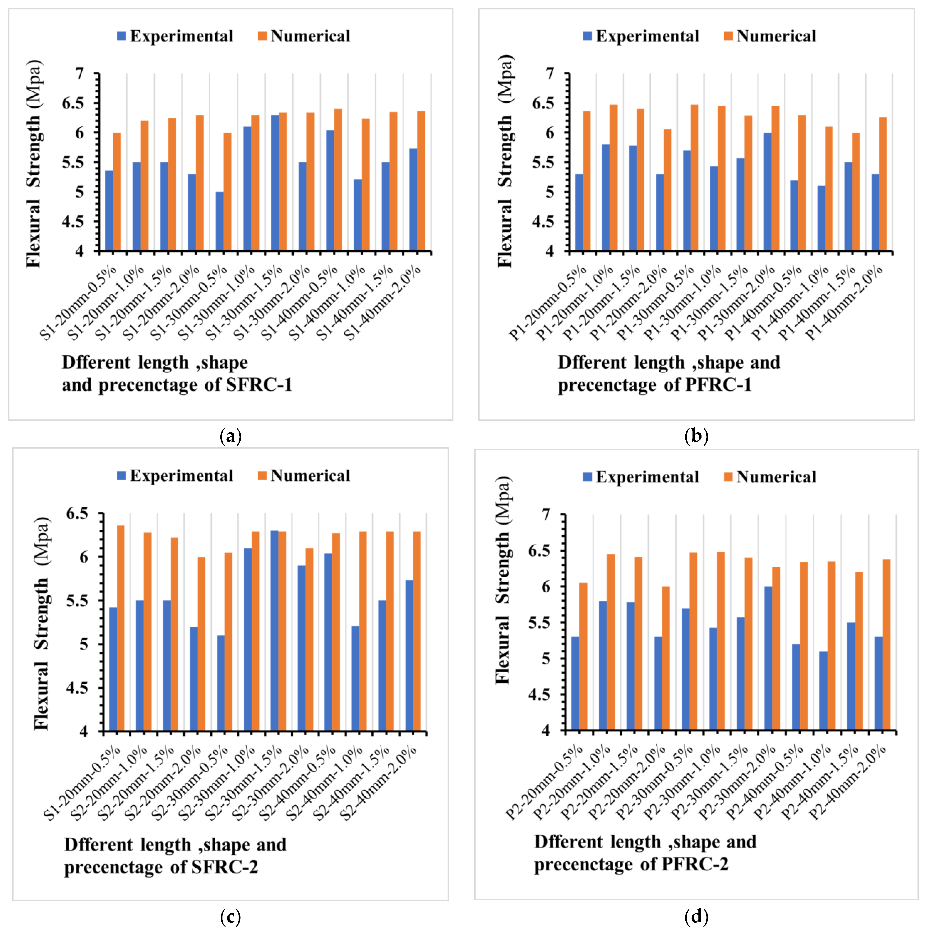 Materials 16 03700 g016 Materials 16 03700 g016