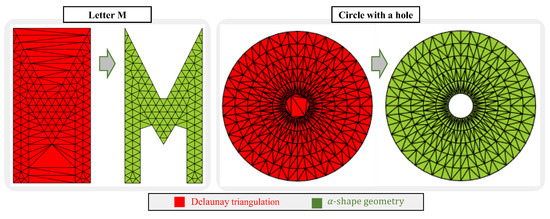 Materials 16 03702 g003