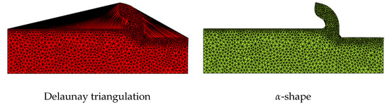 Materials 16 03702 g004