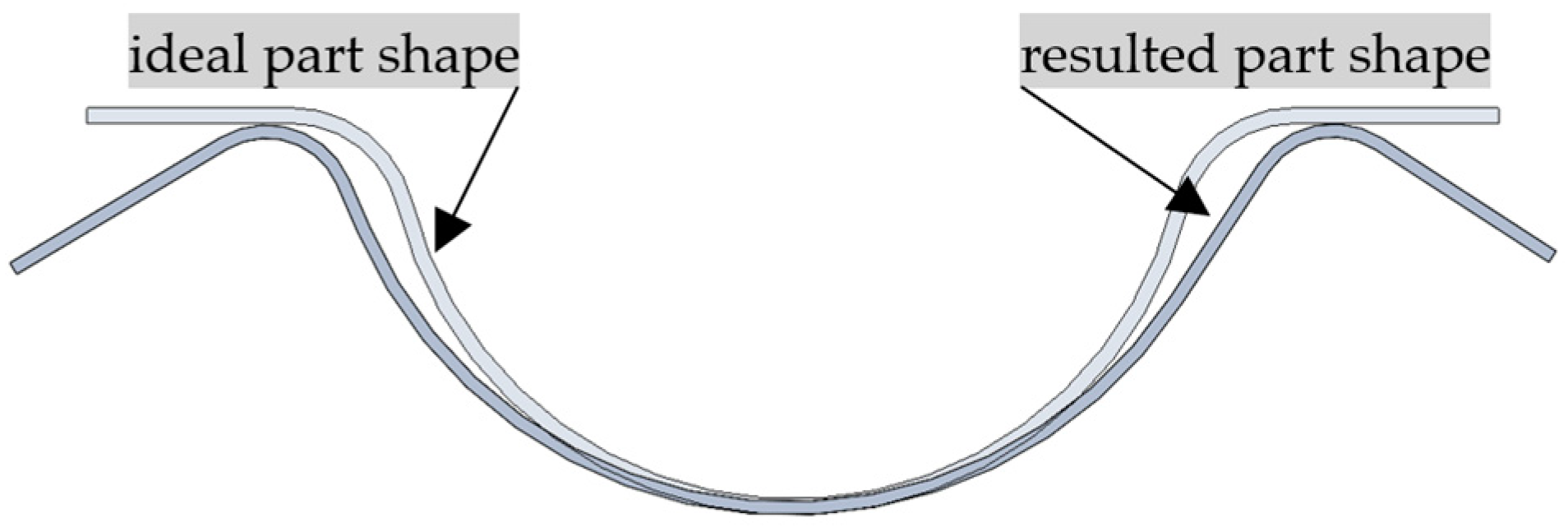 Materials 16 03704 g001