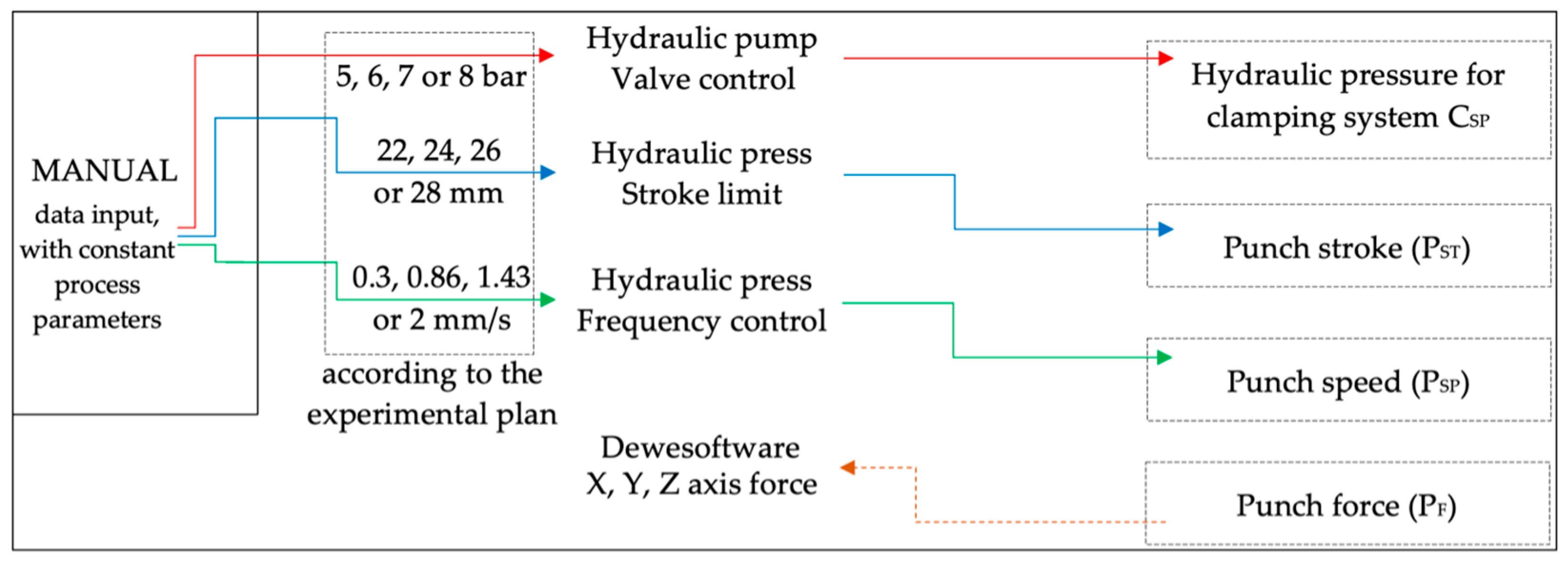 Materials 16 03704 g008