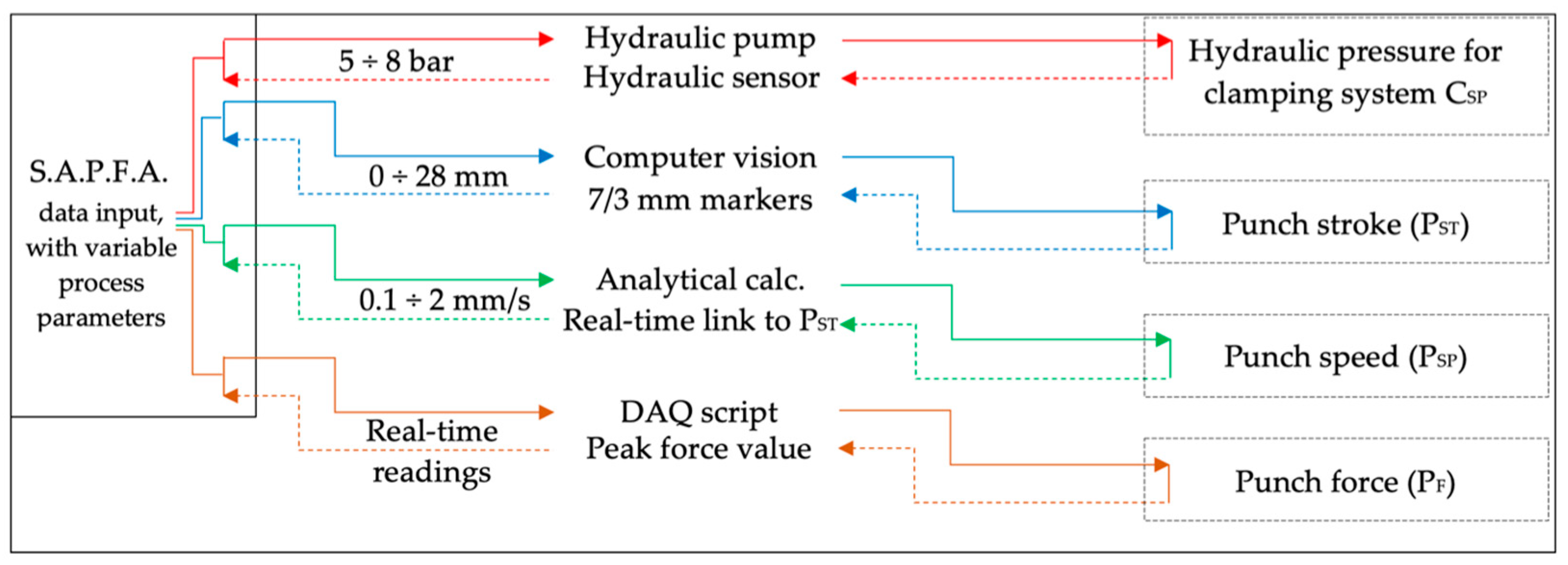Materials 16 03704 g009