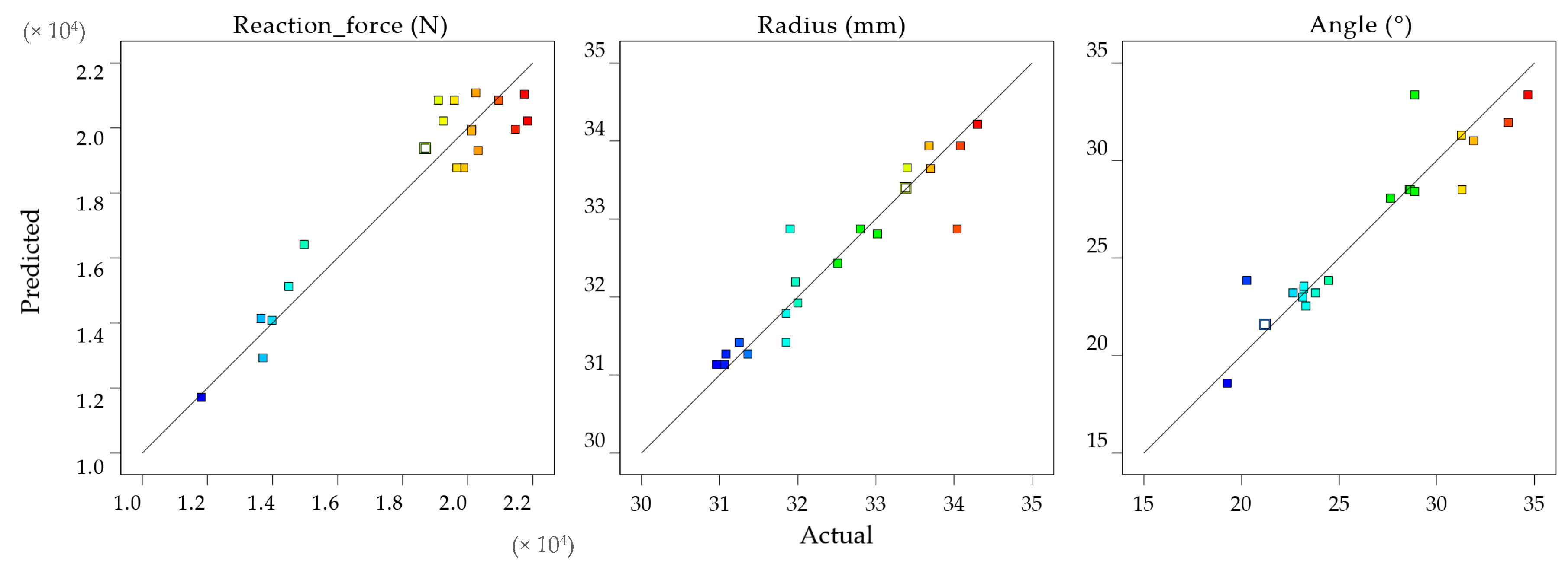 Materials 16 03704 g011