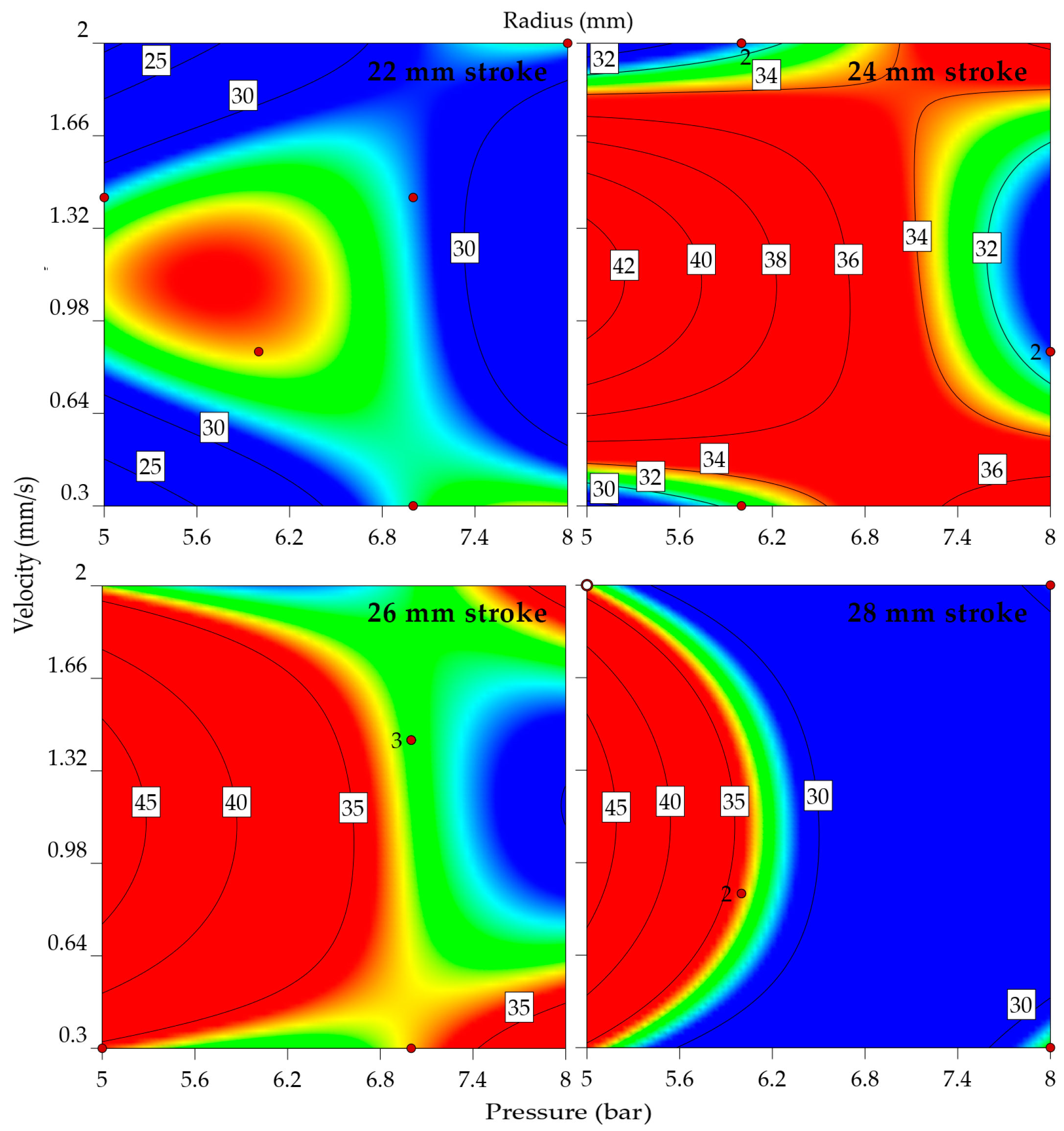 Materials 16 03704 g013