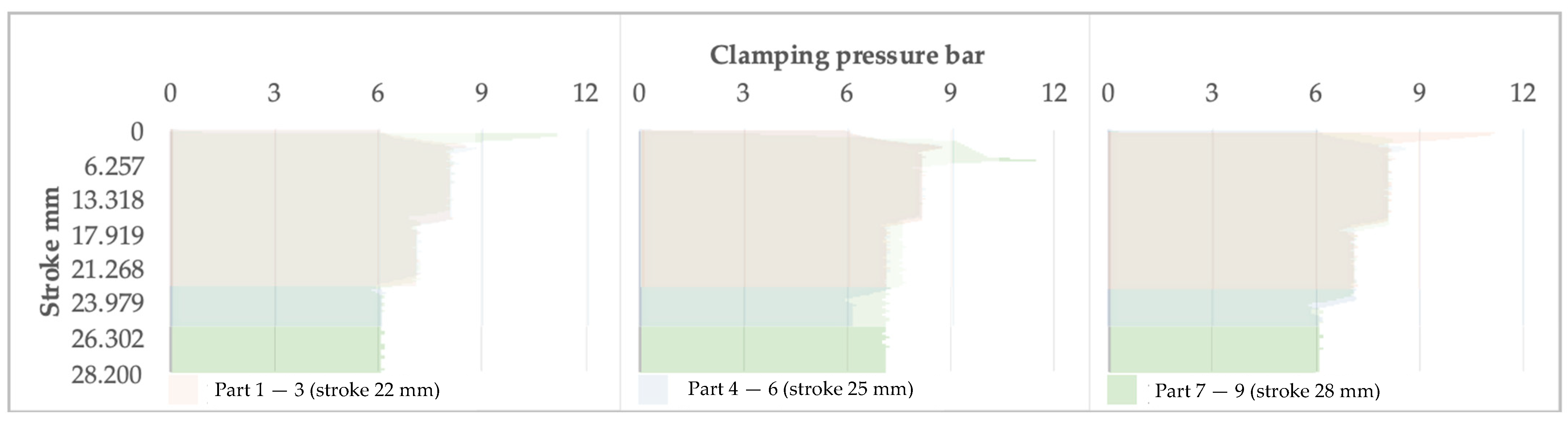 Materials 16 03704 g015