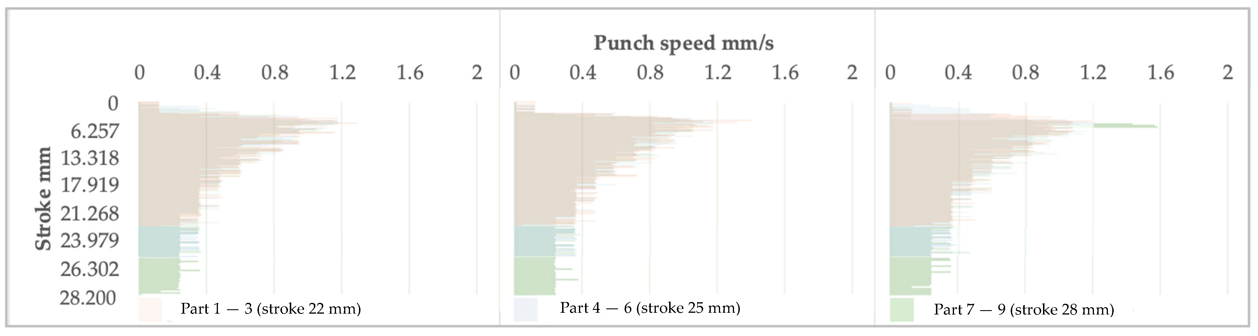 Materials 16 03704 g016