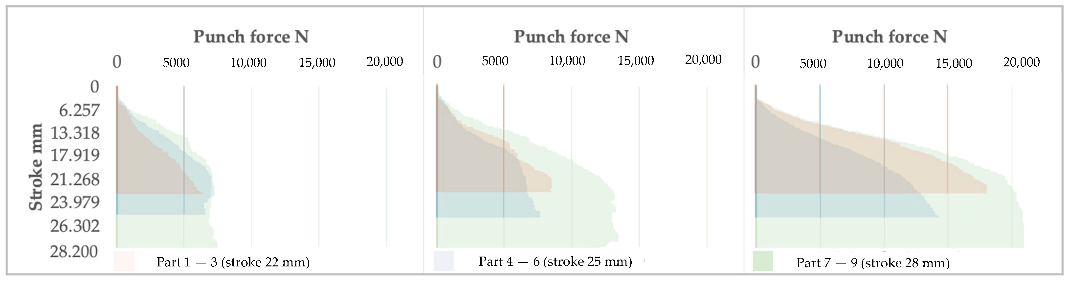 Materials 16 03704 g017