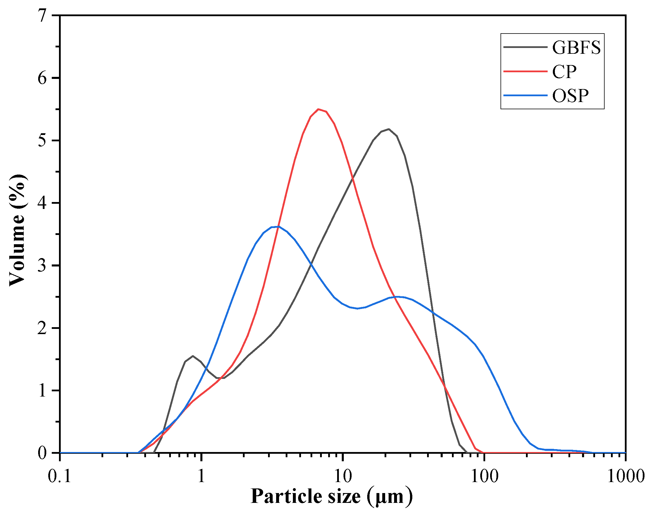 Materials 16 03706 g002