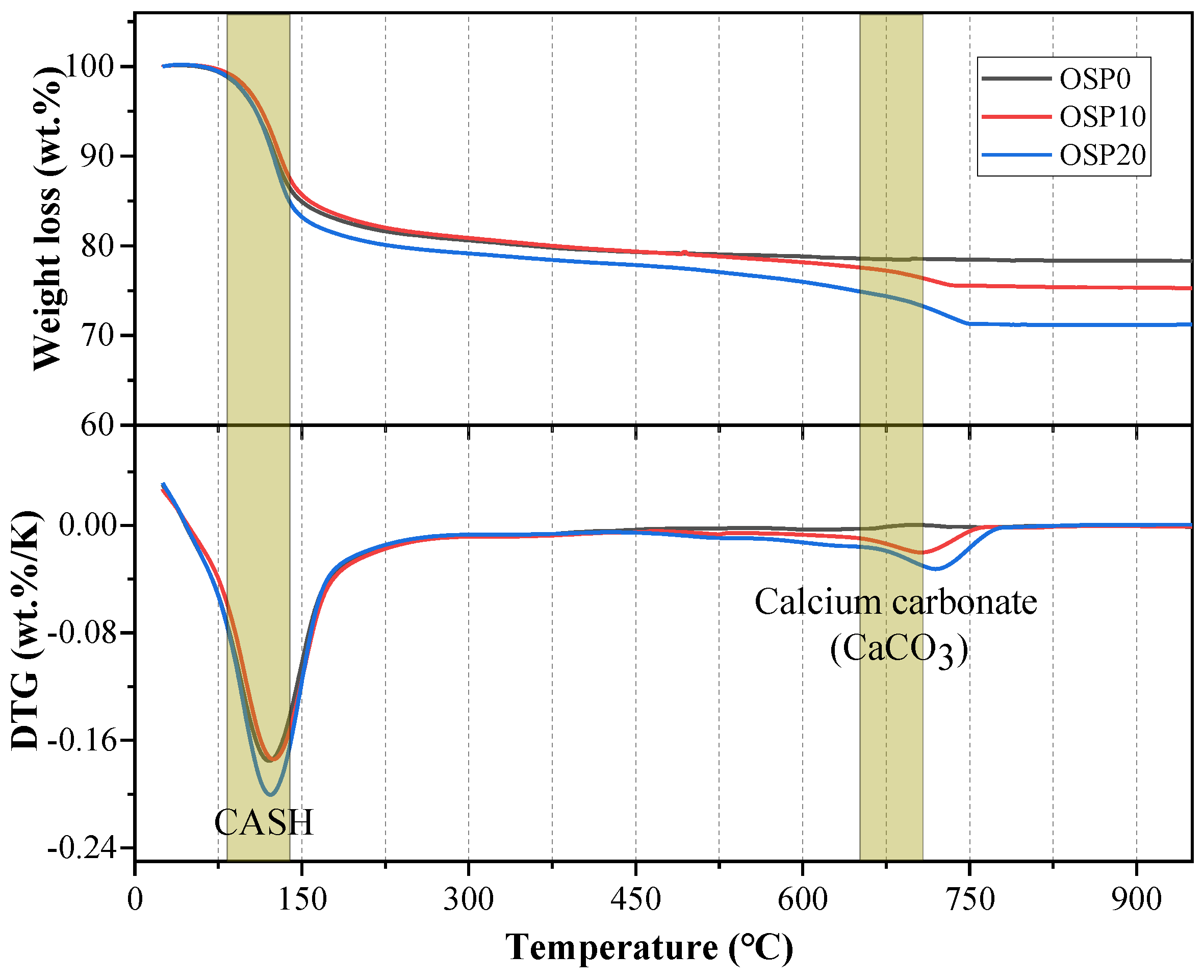 Materials 16 03706 g004