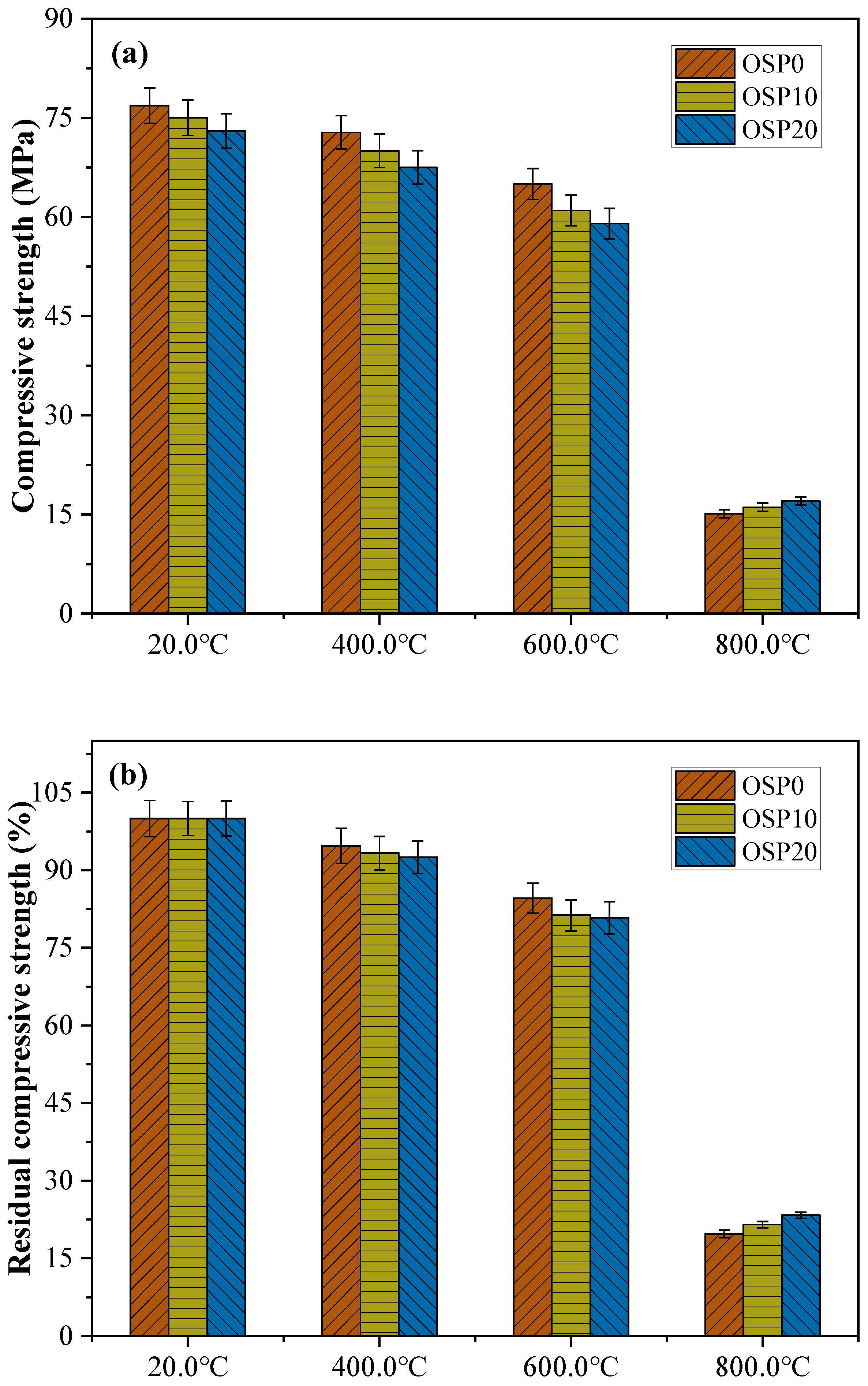 Materials 16 03706 g005