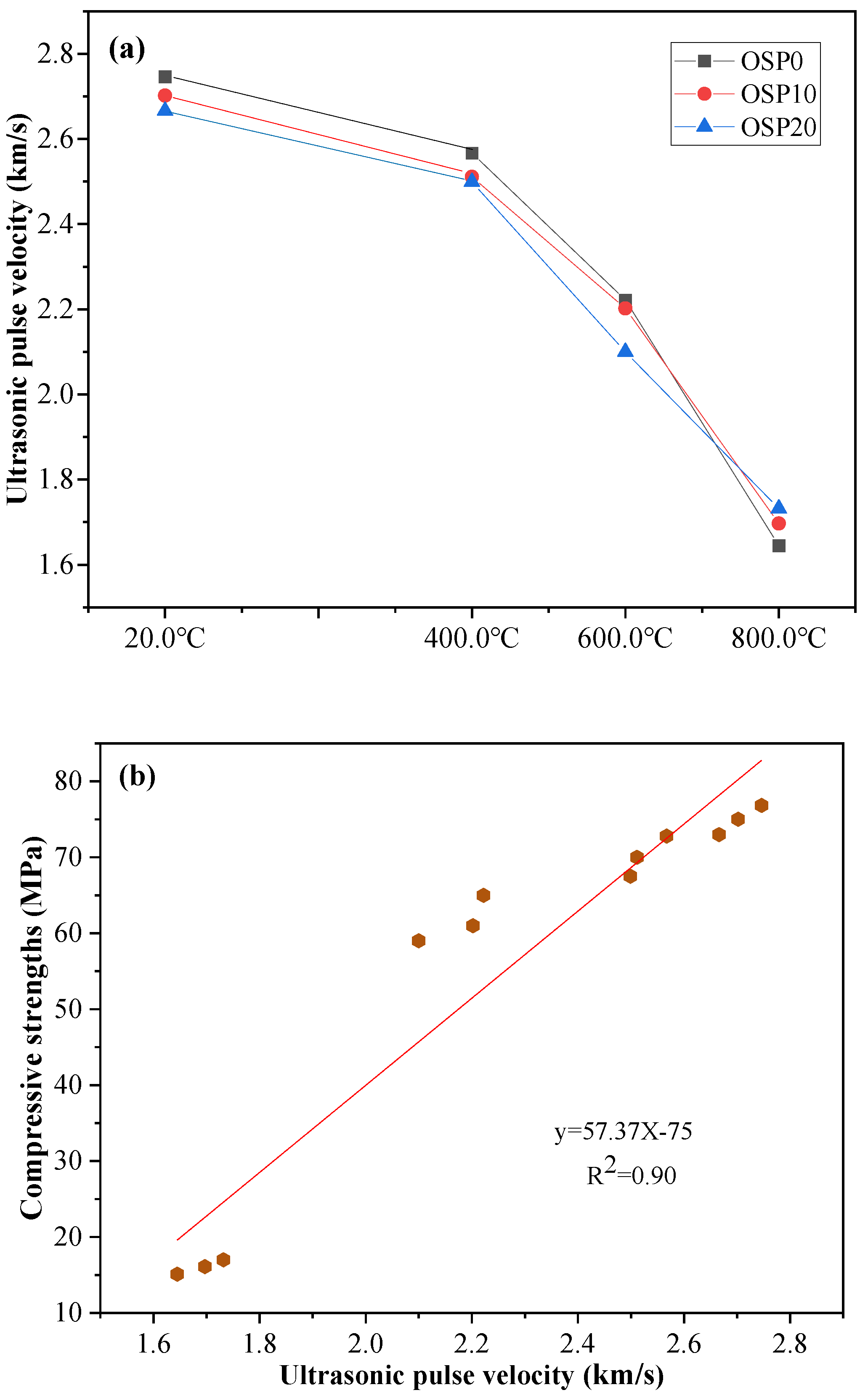 Materials 16 03706 g006