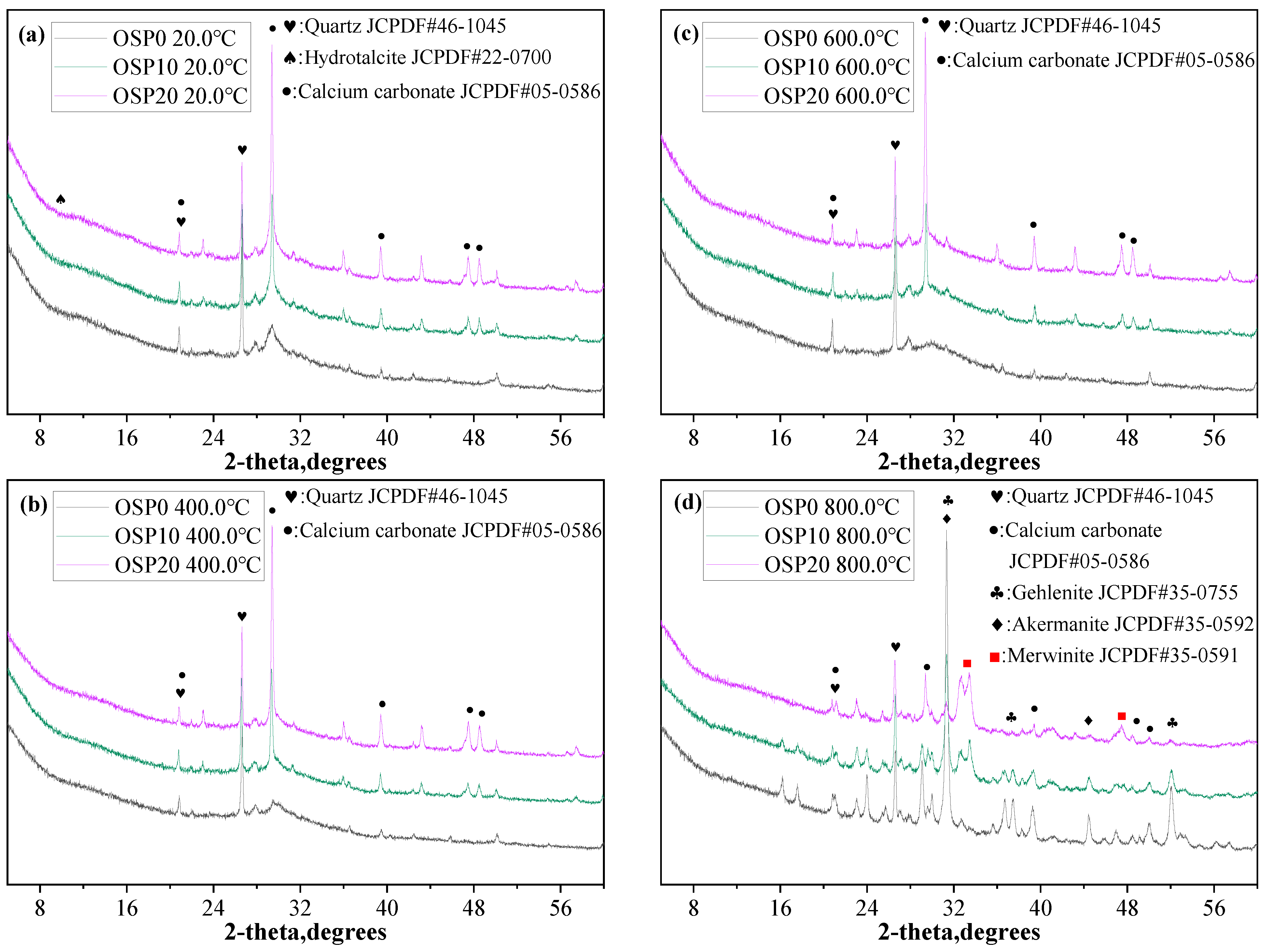 Materials 16 03706 g007