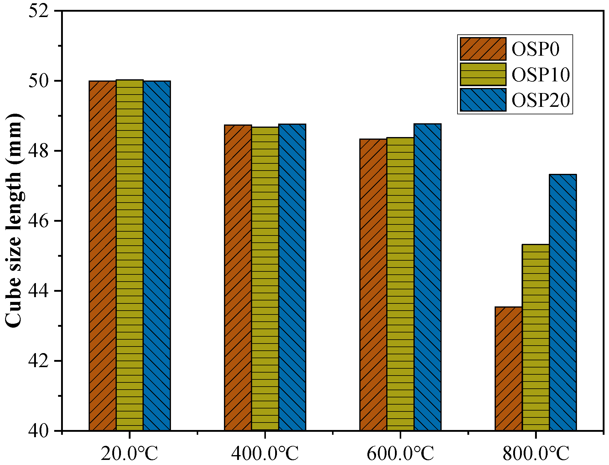 Materials 16 03706 g010