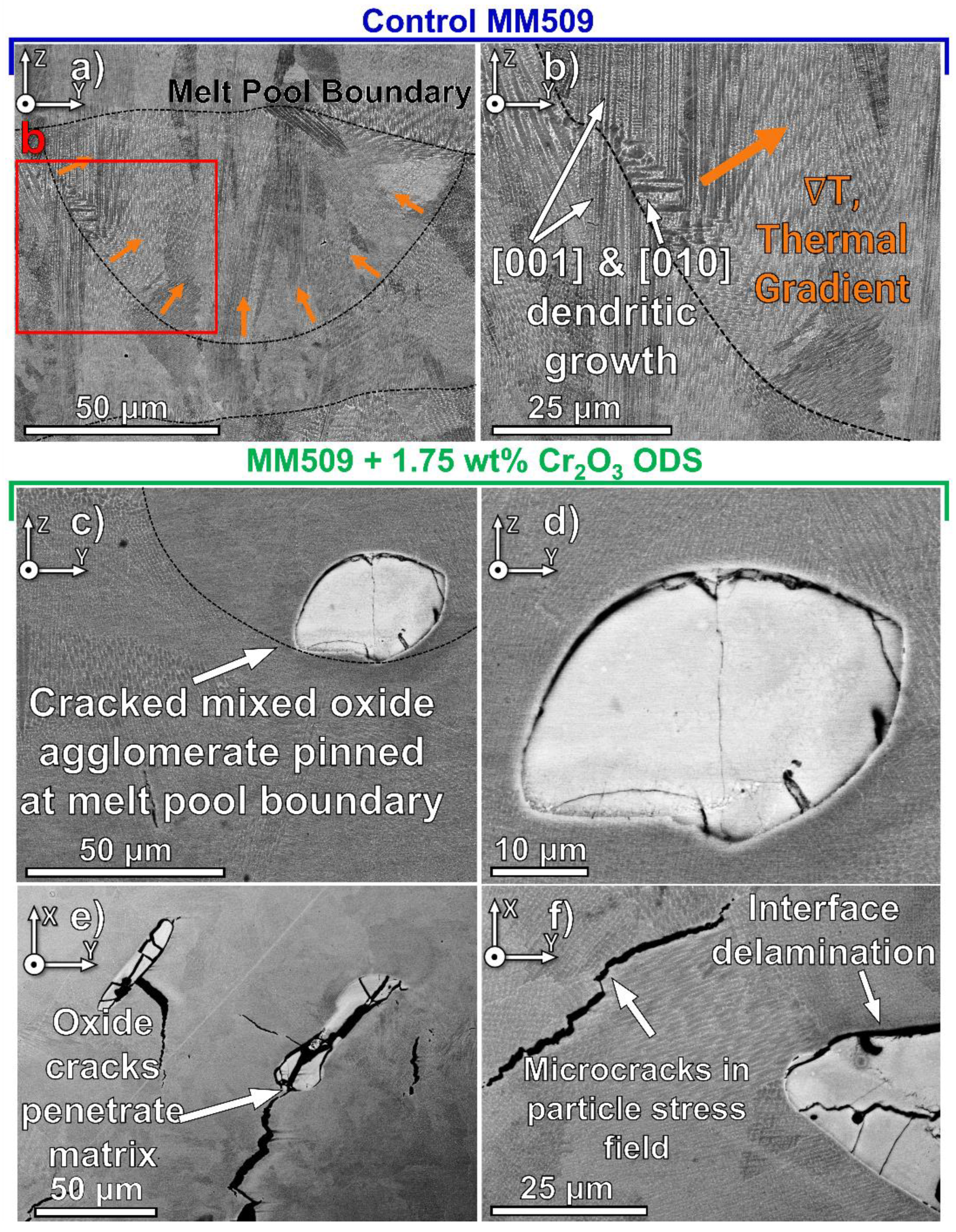 Materials 16 03707 g003