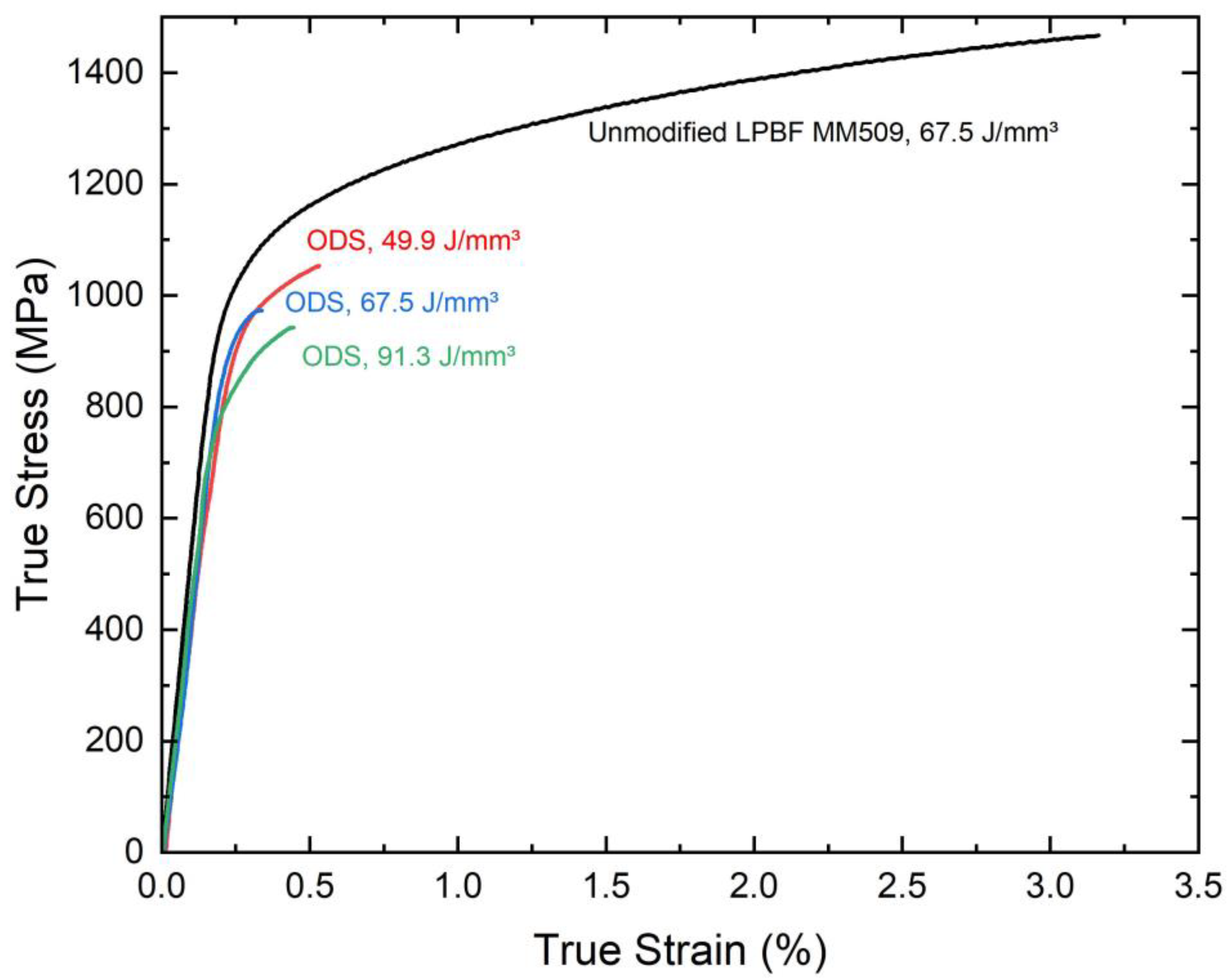 Materials 16 03707 g006
