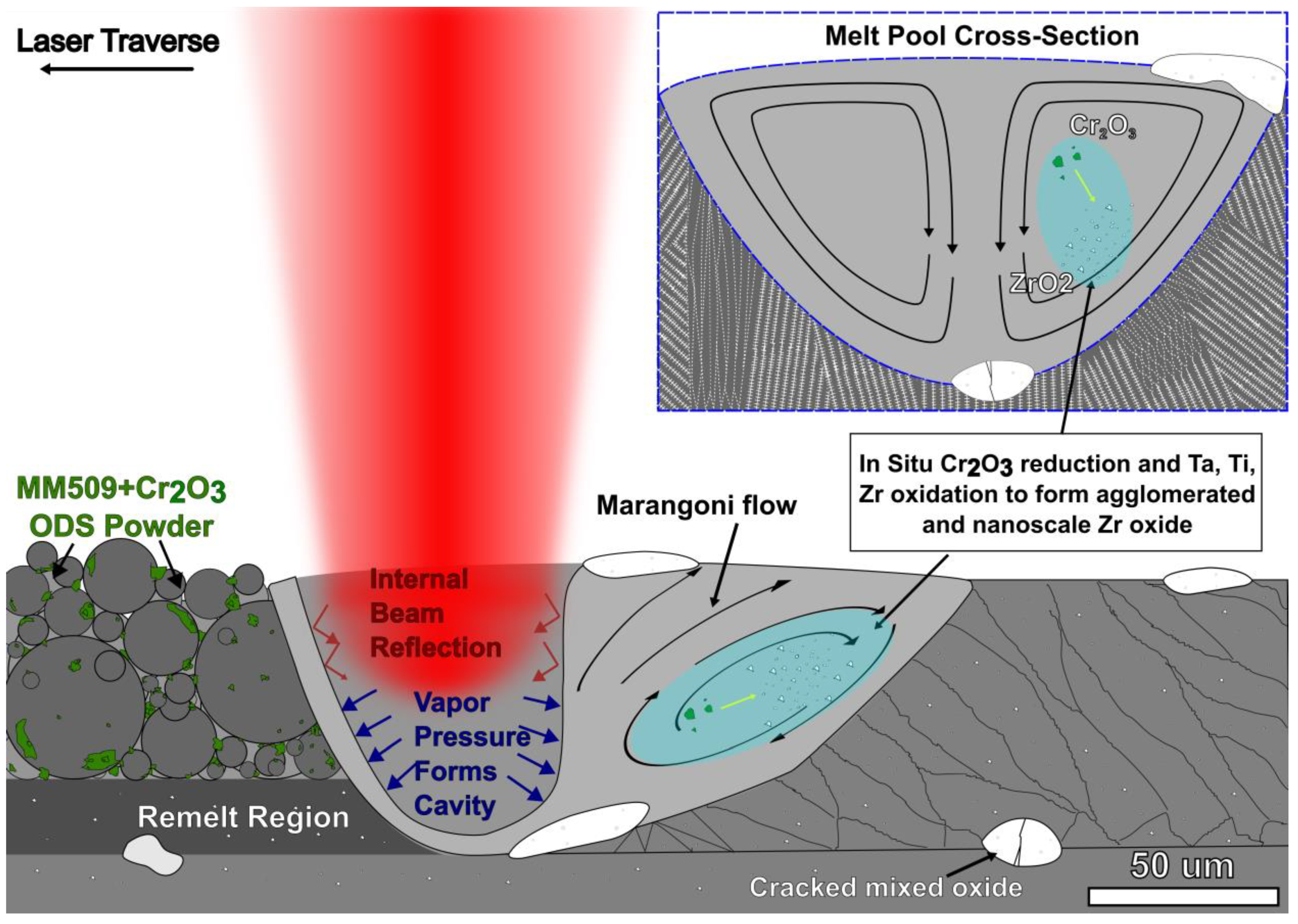 Materials 16 03707 g008