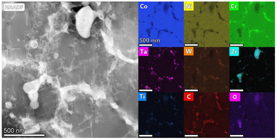 Materials 16 03707 g0a1