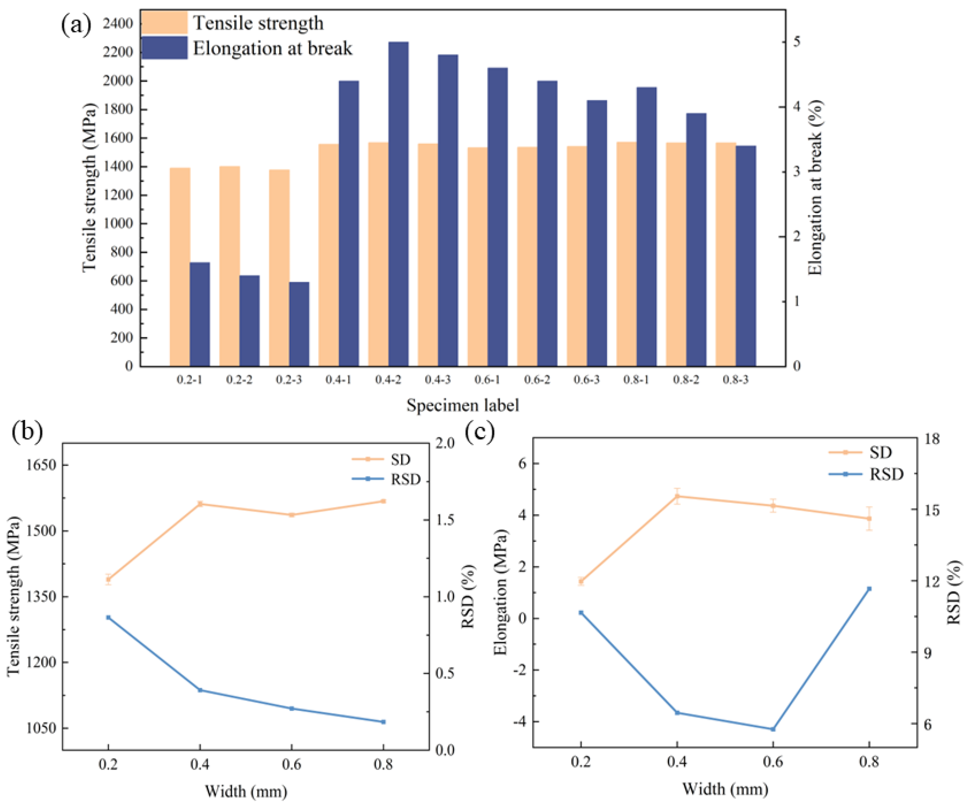 Materials 16 03709 g006