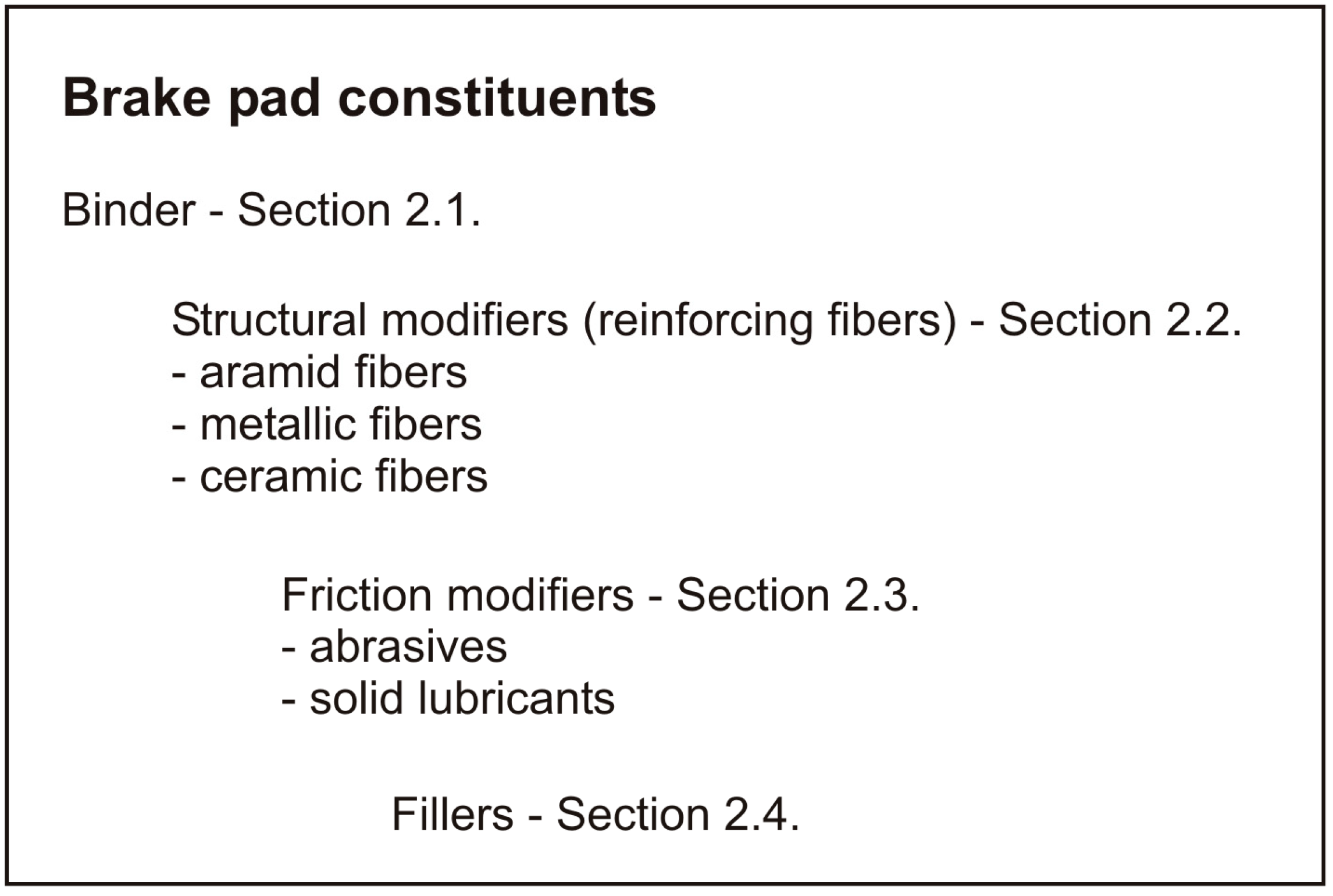 Materials 16 03710 g001