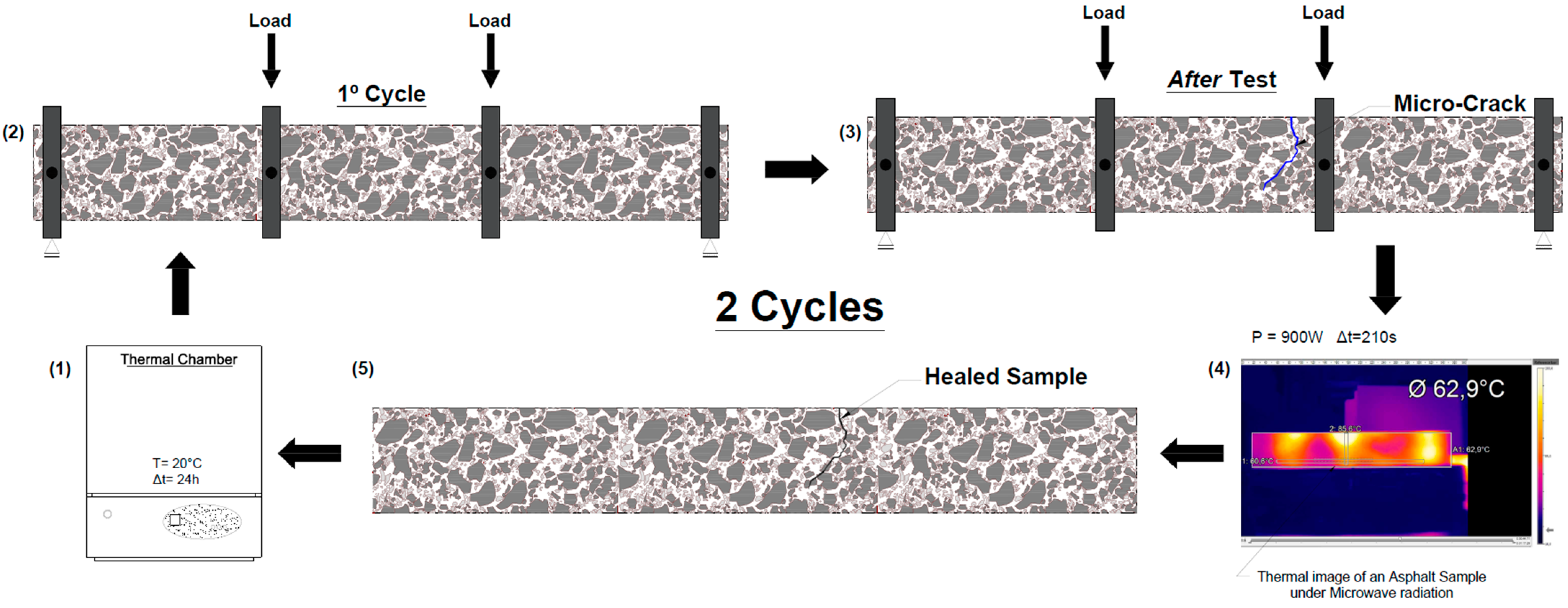 Materials 16 03712 g005 Materials 16 03712 g005