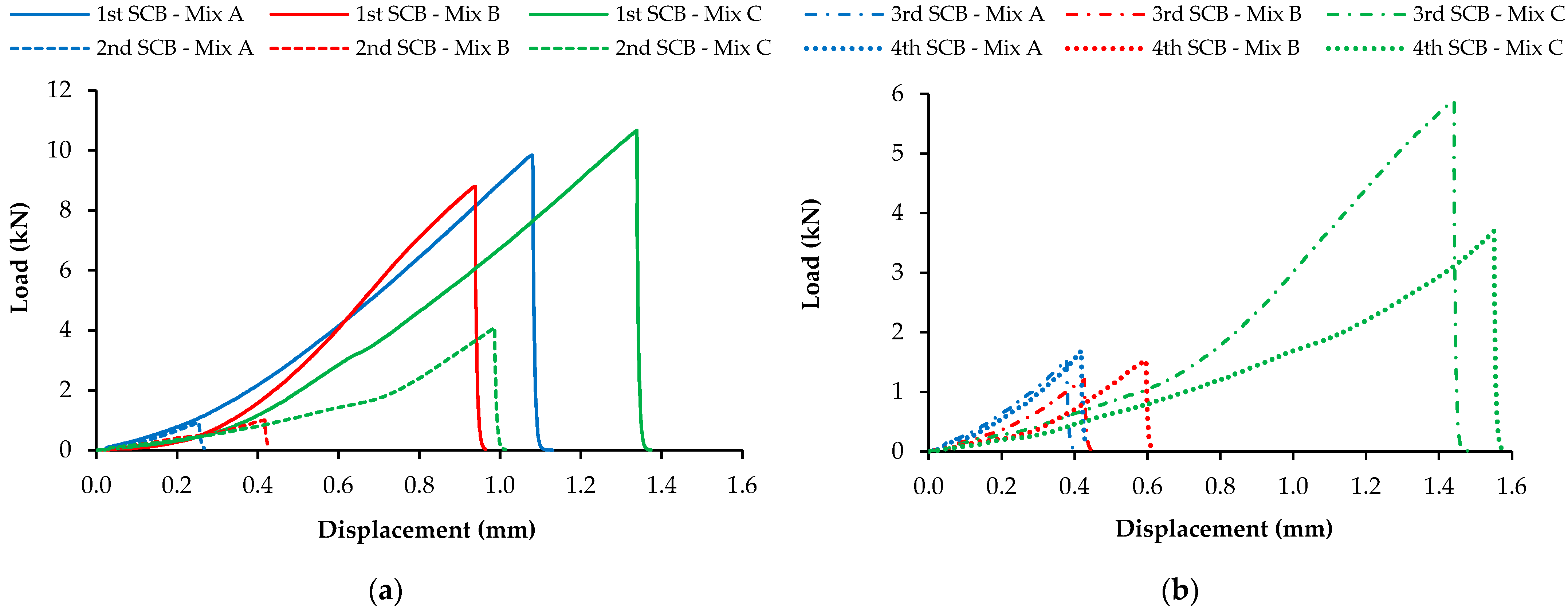 Materials 16 03712 g009 Materials 16 03712 g009