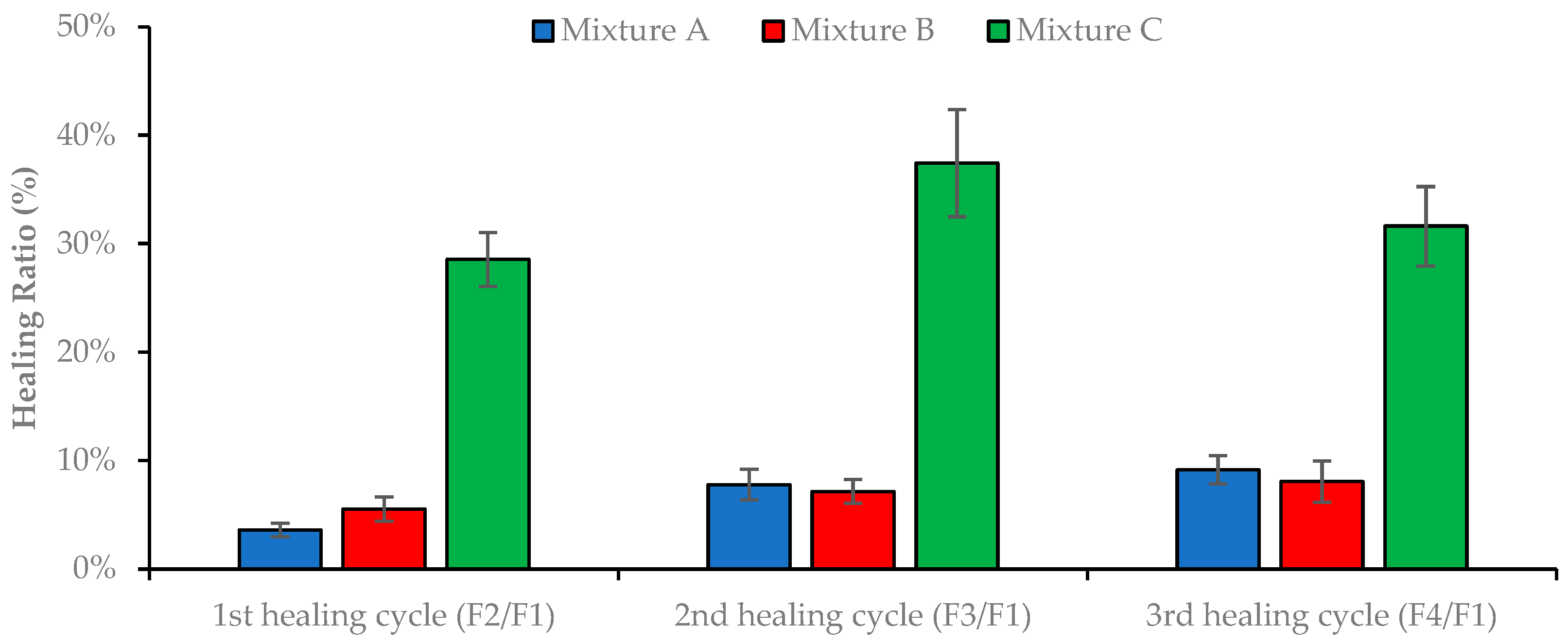 Materials 16 03712 g010 Materials 16 03712 g010
