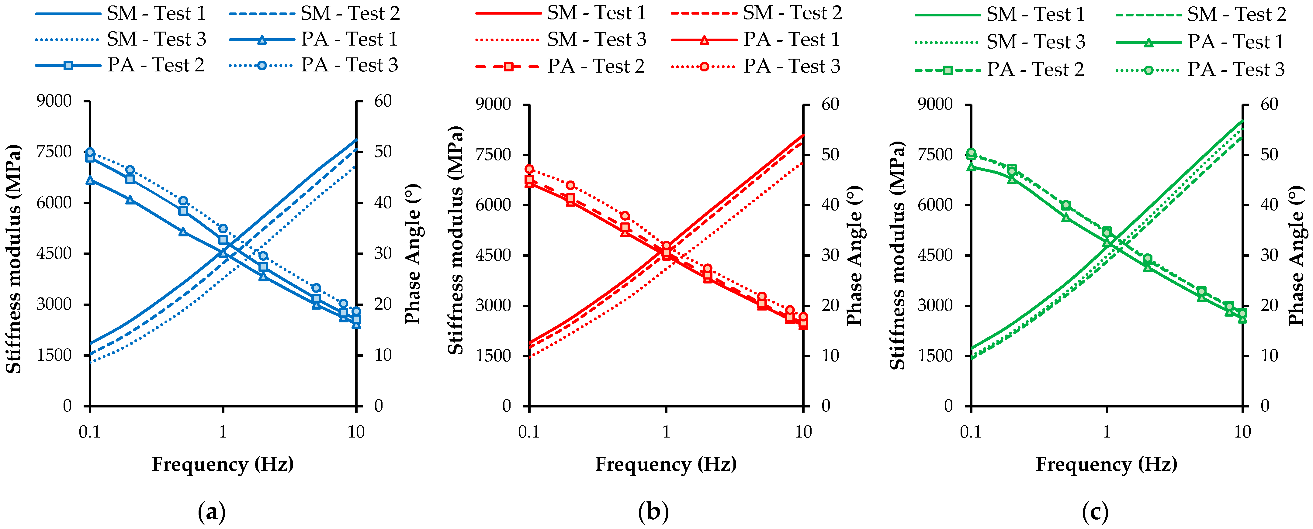 Materials 16 03712 g012 Materials 16 03712 g012