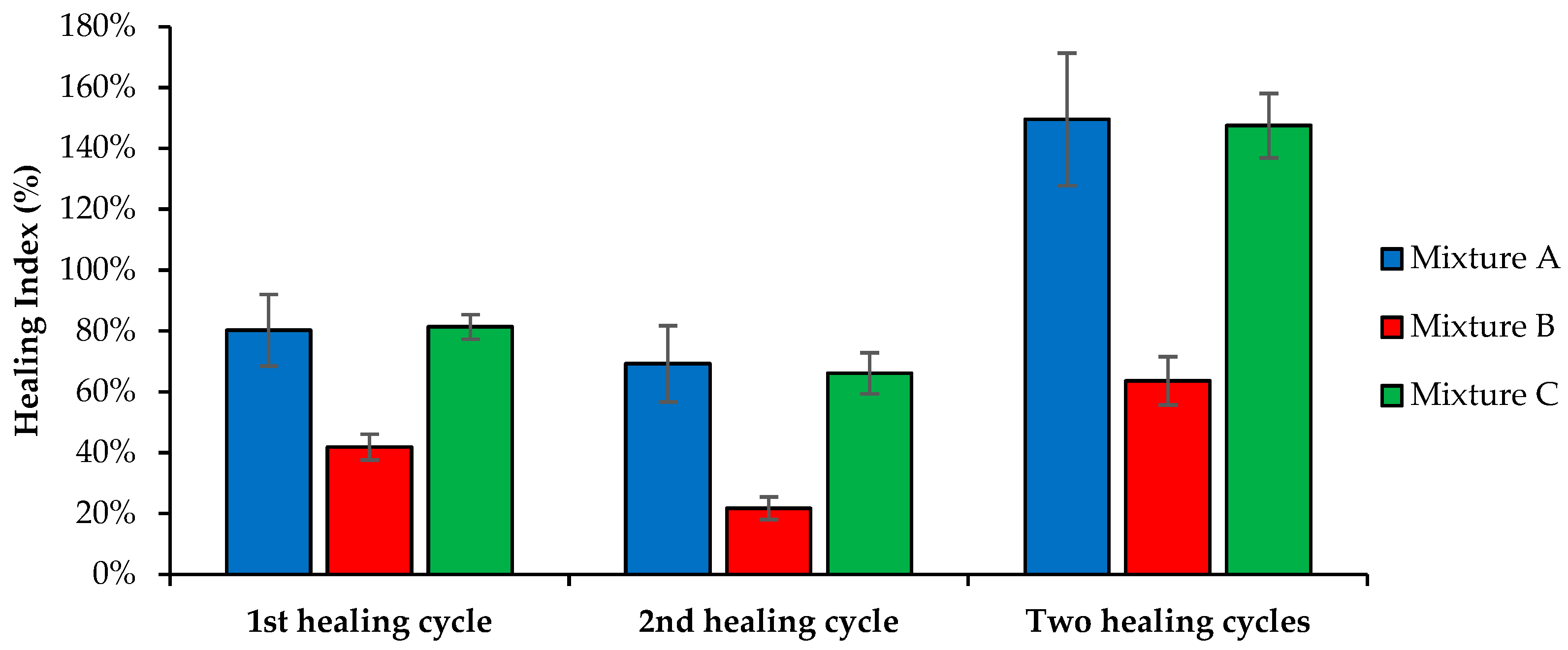 Materials 16 03712 g015 Materials 16 03712 g015