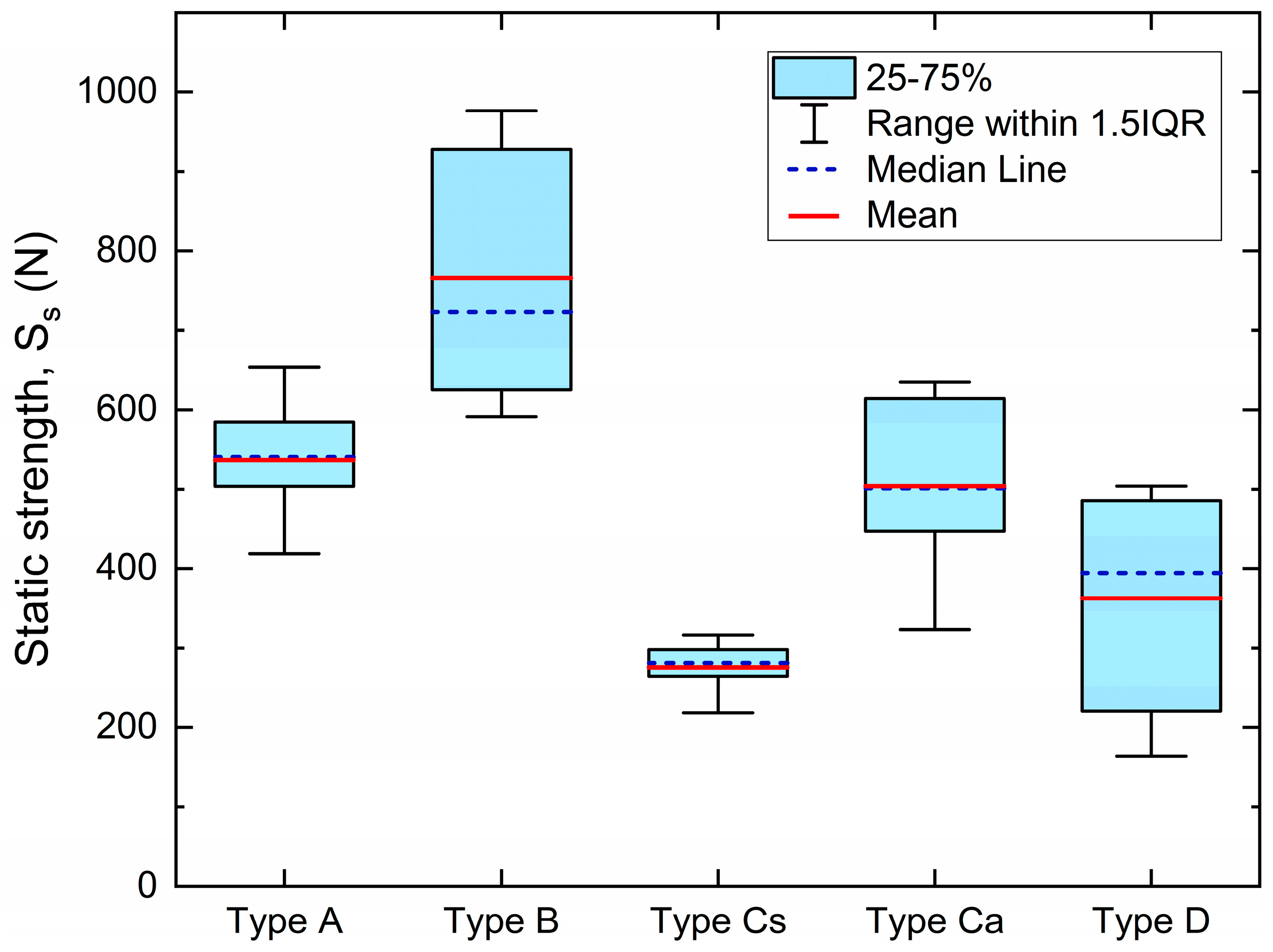 Materials 16 03713 g003