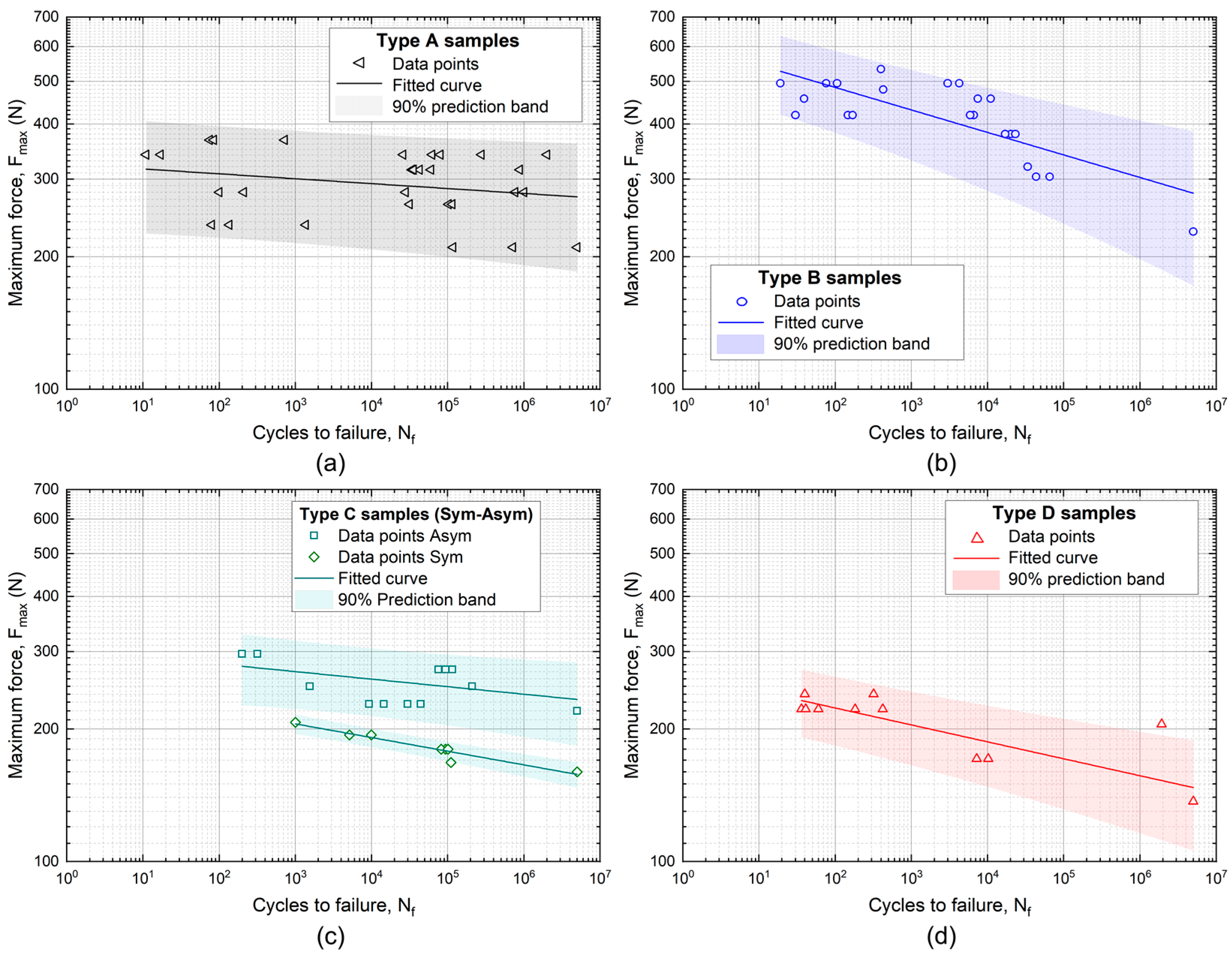 Materials 16 03713 g004