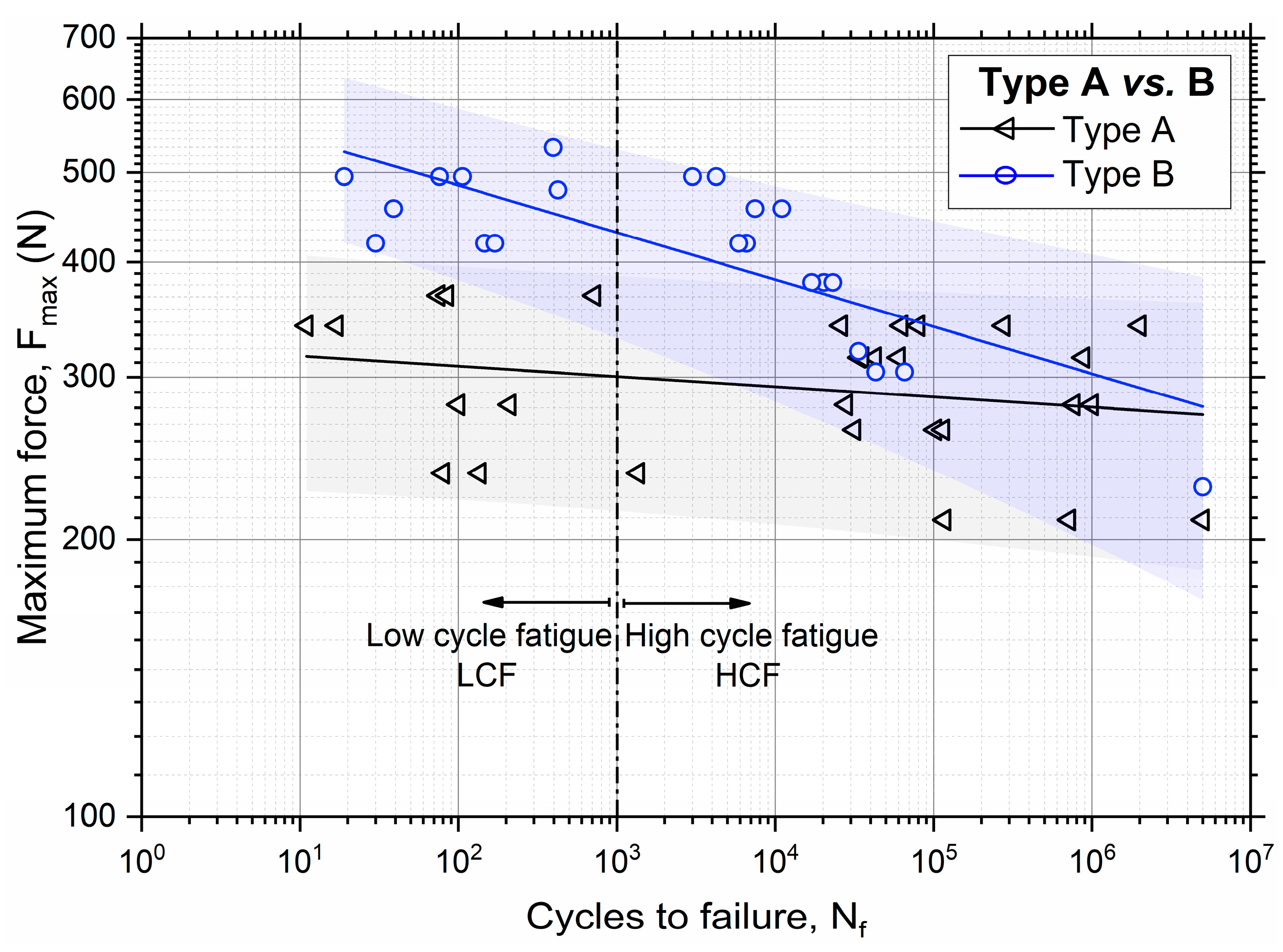 Materials 16 03713 g005